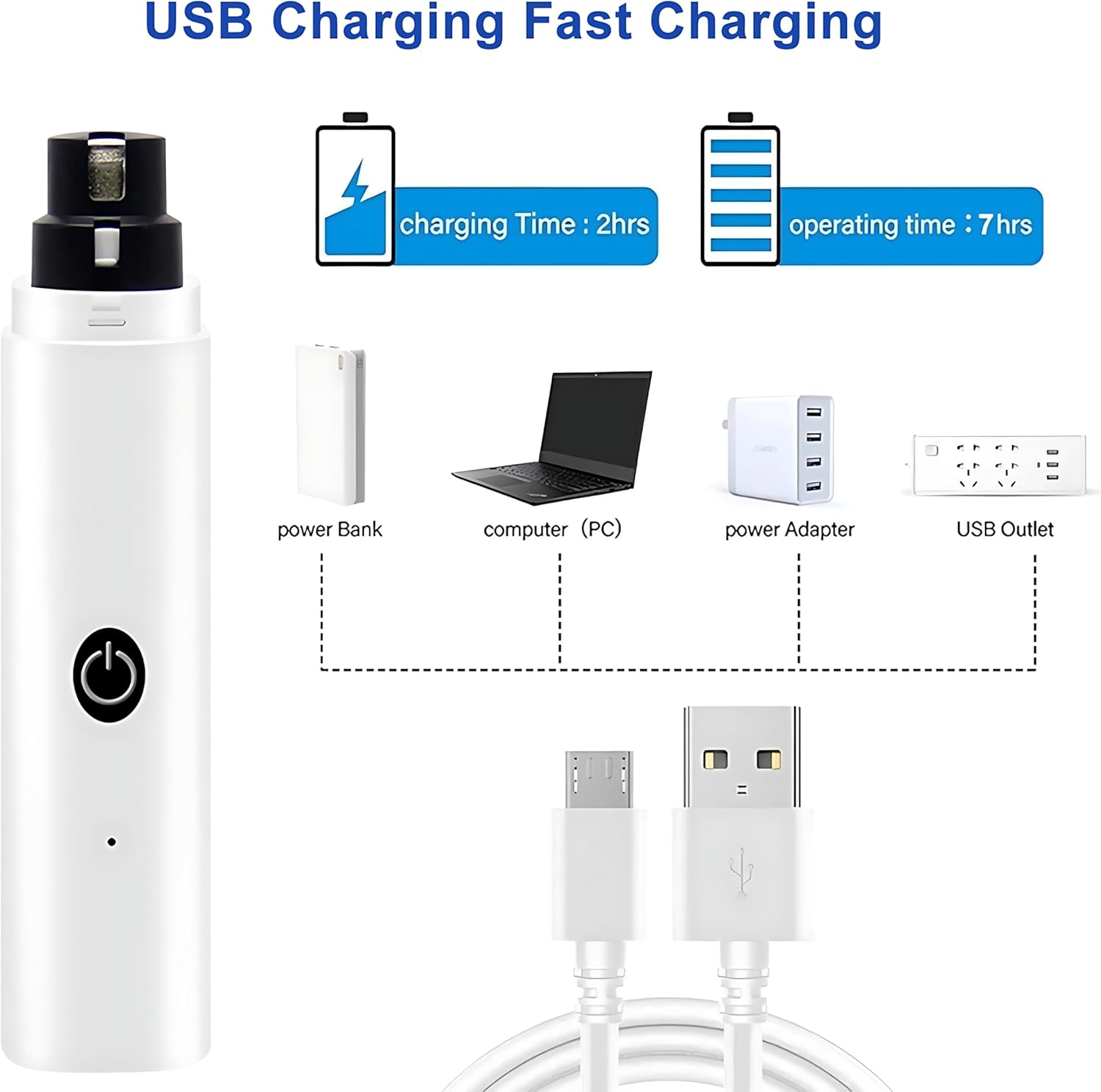 Electric Nail Trimmer Grinder,Usb Rechargeable with Safety Guard,Quiet Pet Nail Trimmer for Small Medium Large Pet Dog Cat image number 4