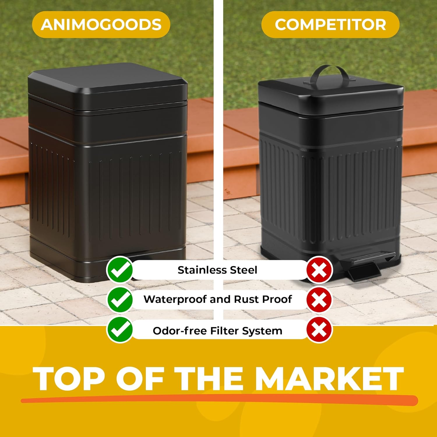 Animogoods&trade; Stainless Steel Poop Bin for outside - Small Outdoor Trash Can with Lid - Dog Waste Container - Odor Eliminator - Includes 3 Filters - Stainless Steel image number 3