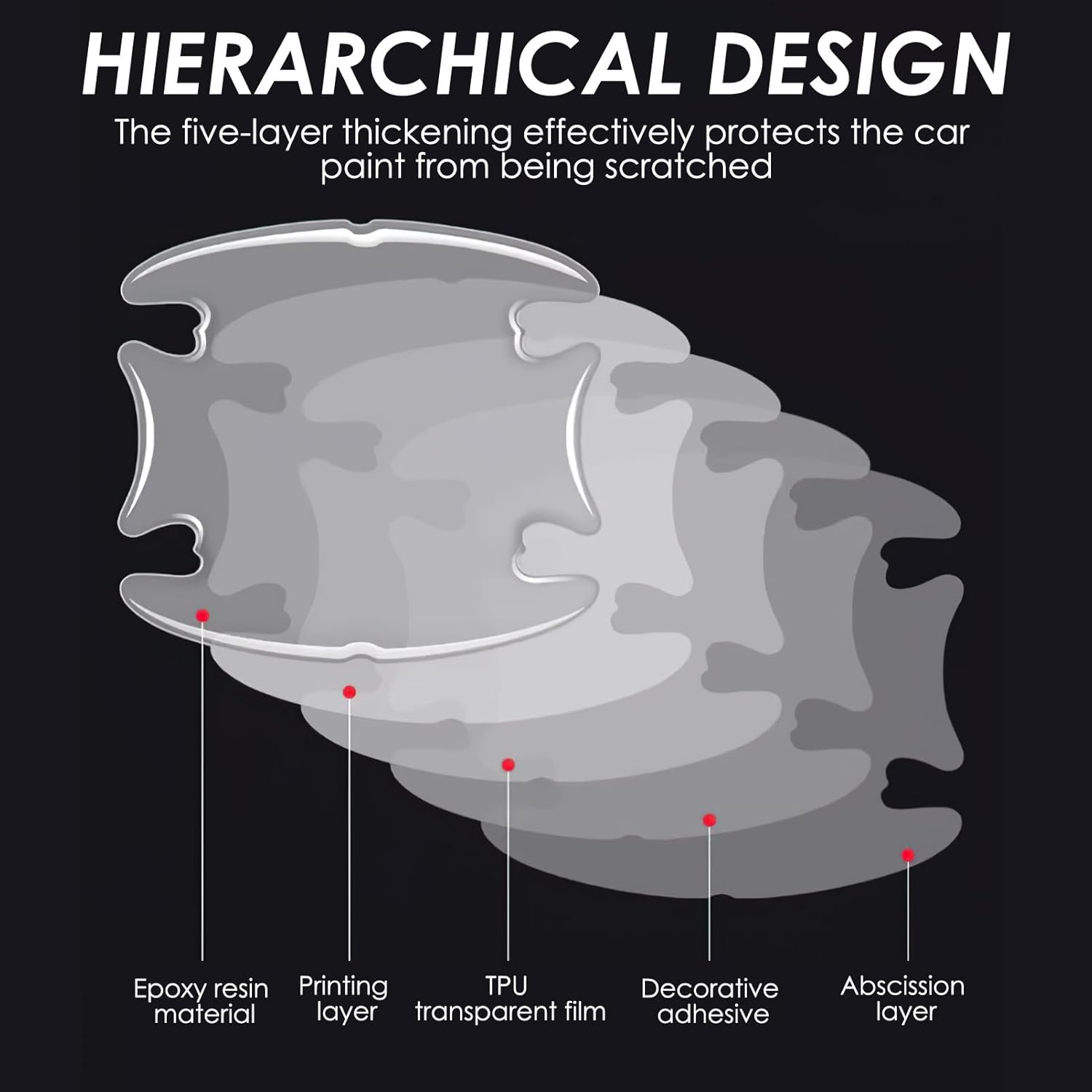 8 Pcs Invisible Car Door Handle Protectors, Transparent Waterproof PVC Cup Protector, Scratch Resistant Stickers to Shield Paint from Dents & Daily Wear for Most image number 3