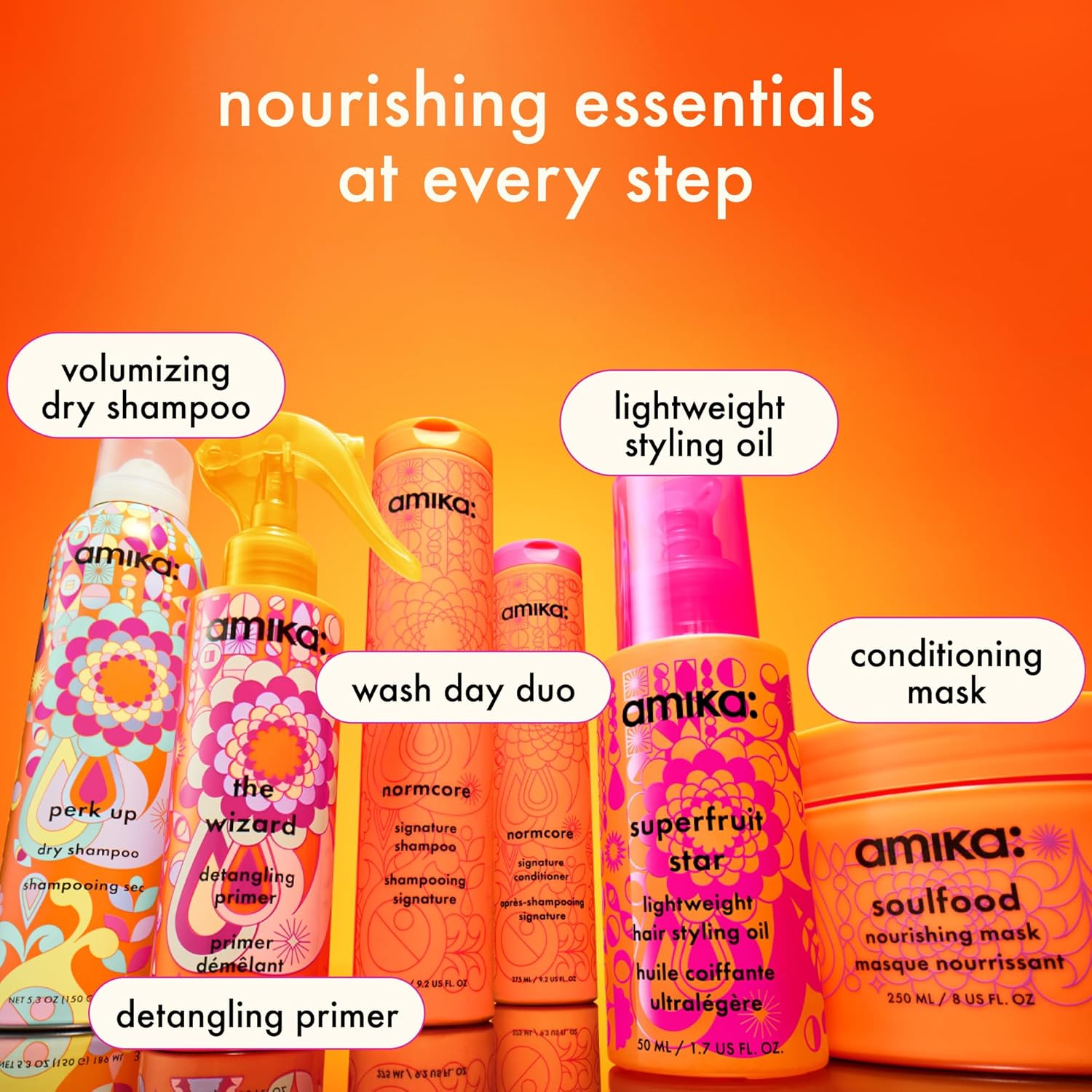 Amika the Wizard Detangling Primer &ndash; Multi-Tasking Hair Detangler & Heat Protectant for Soft, Manageable Hair &ndash; Anti-Frizz Hair Priming Spray with Avocado Oil + Sea Buckthorn &ndash; 150Ml image number 6