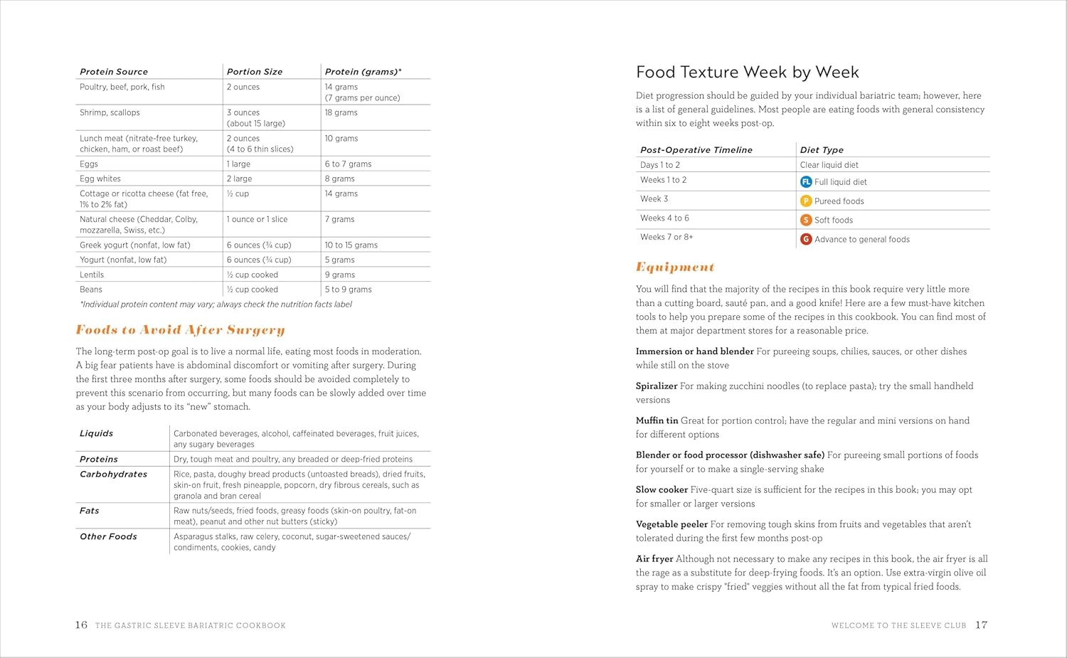 The Gastric Sleeve Bariatric Cookbook: Easy Meal Plans and Recipes to Eat Well & Keep the Weight Off image number 4