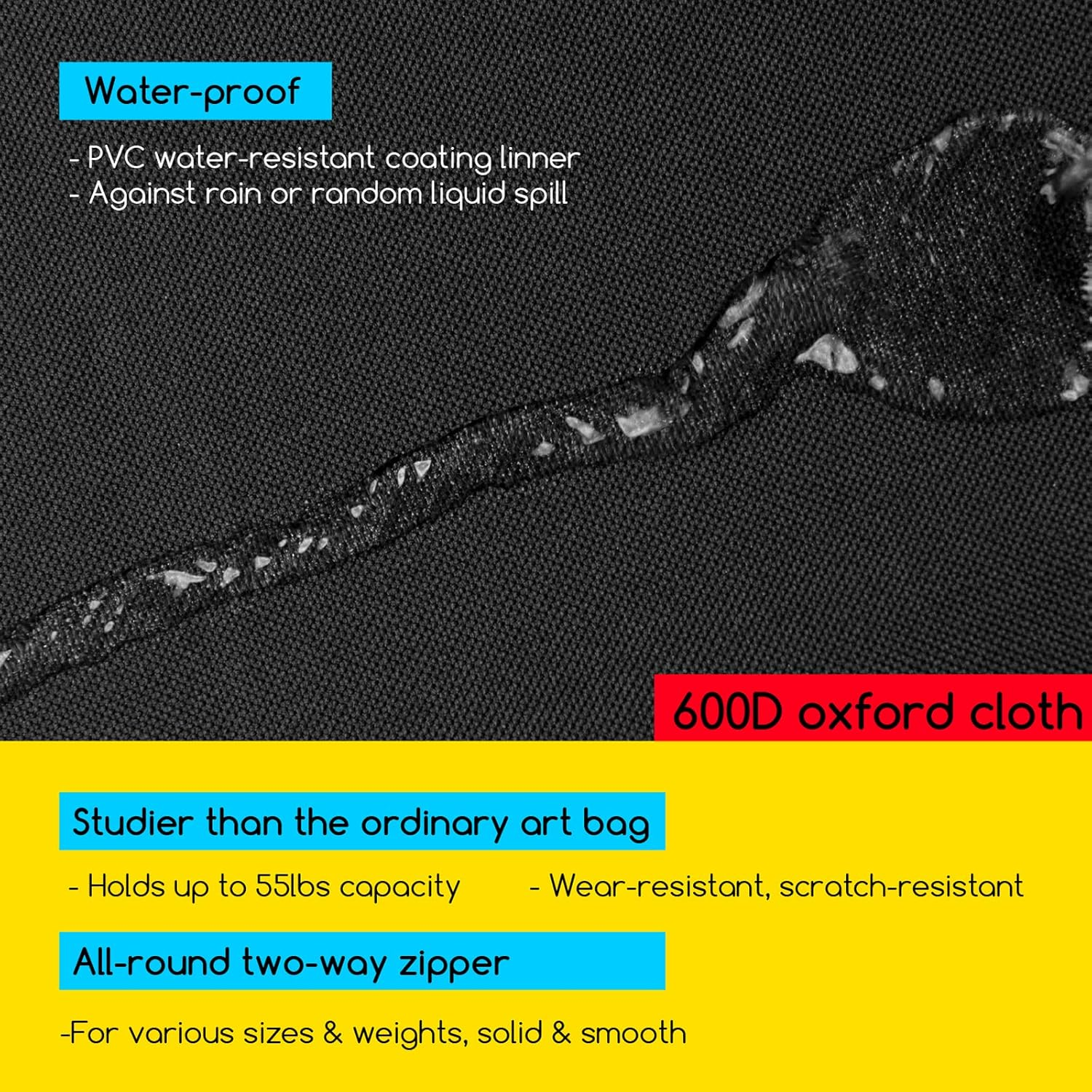 MEEDEN Art Portfolio Case 23" X 31", Artist Portfolio Carry Shoulder Bag Case Drawing Board Tote Bag, Waterproof 600D Oxford Cloth Large Art Storage Bags for Artworks, Folding Easel, Canvas, Poster image number 2