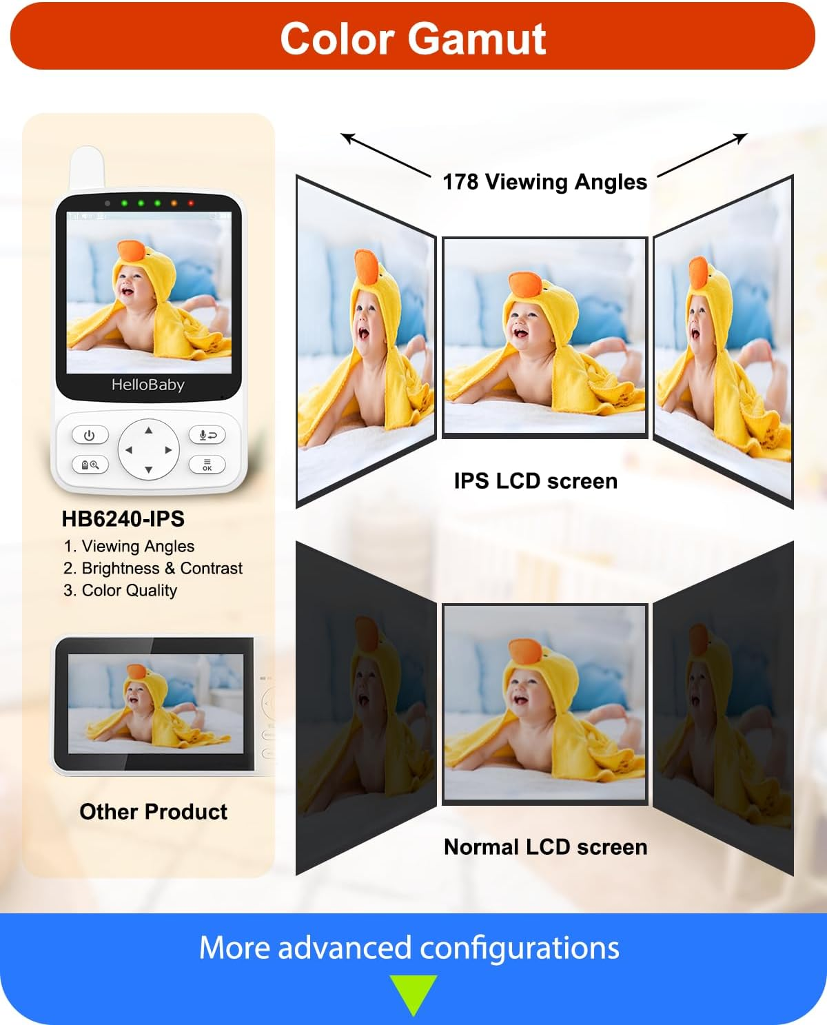 Hellobaby Monitor with 29Hour Battery Life and 4'' IPS Screen, No Wifi, Video Baby Camera Audio 1000Ft Long Rang Auto Night Vision 2 Way Temperature VOX Mode for Pet Eldly White image number 5