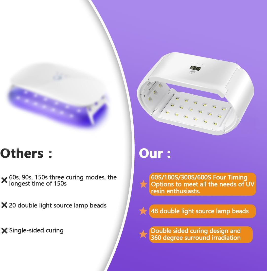 Mfancy UV Light for Resin,Two-Sided Fast Curing UV Resin Light,Foldable Portable UV Light Nail Lamp,Resin UV Curing Lamp[4 Timers],Resin Molds,Jewelry Making,Diy Craft,Nail Curing image number 2