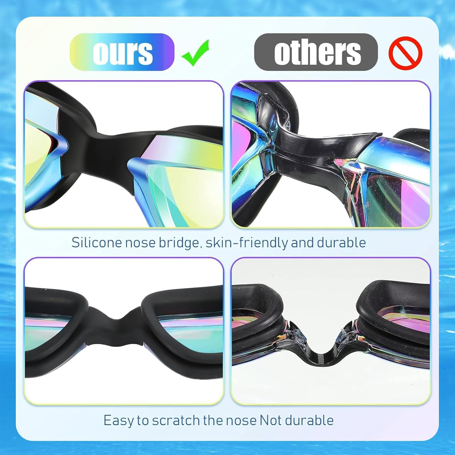 4 in 1 Swimming Goggles Set, Professional Swim Goggles HD Lenses, UV Protection No Leaking anti Fog,Adjustable Size Swim Goggles with Nose Clip,Swim Cap, Earplugs, Case,Suitable Adult/Children image number 4