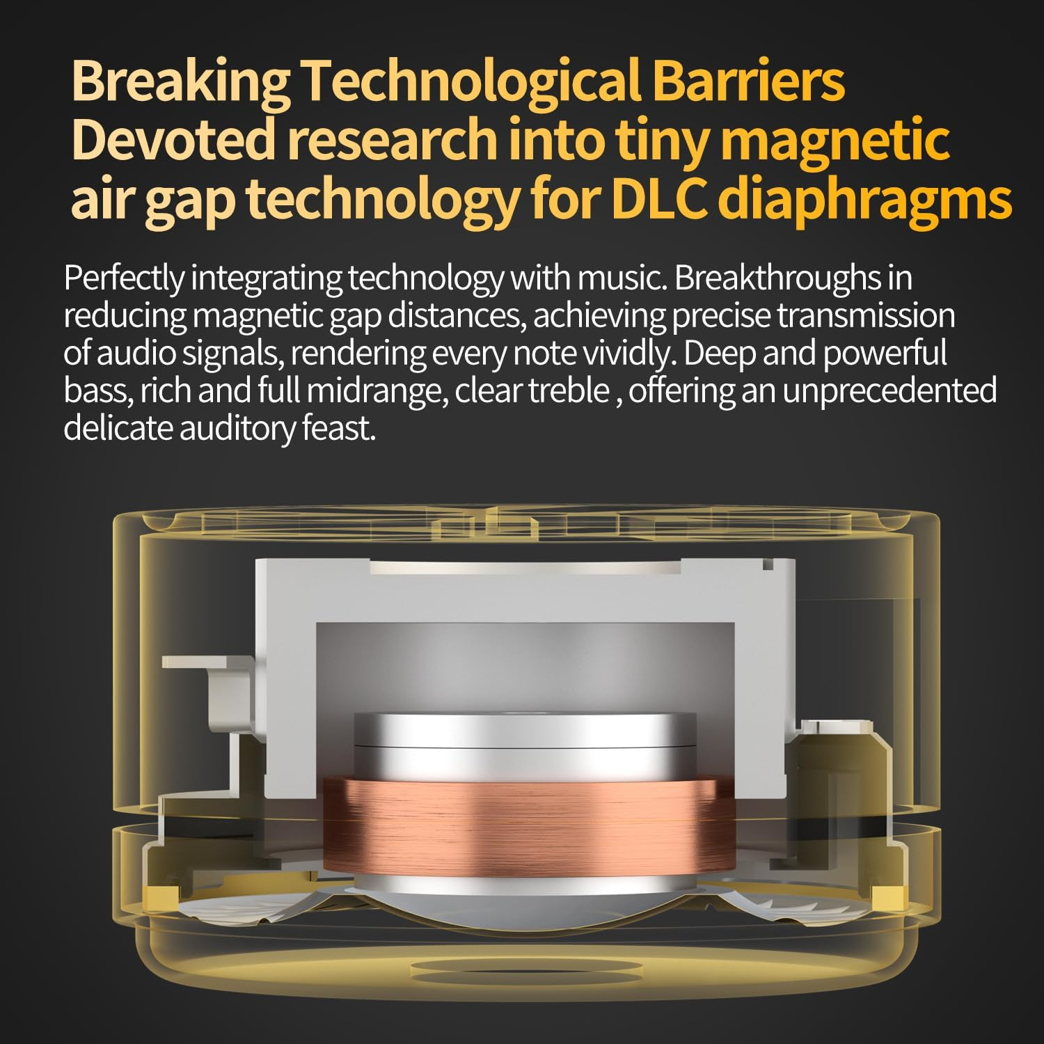 CCA CRA Pro, Ultra Thin DLC Membrane In-Ear Monitor with Mic, Hifi DJ Headphones with Cable, IEM Headphones N52-Planar + 4-Coil Driver, 2-Pin Disconnect Cable with Silver-Plated Cores for Musicians - Cra Pro- Silver image number 3