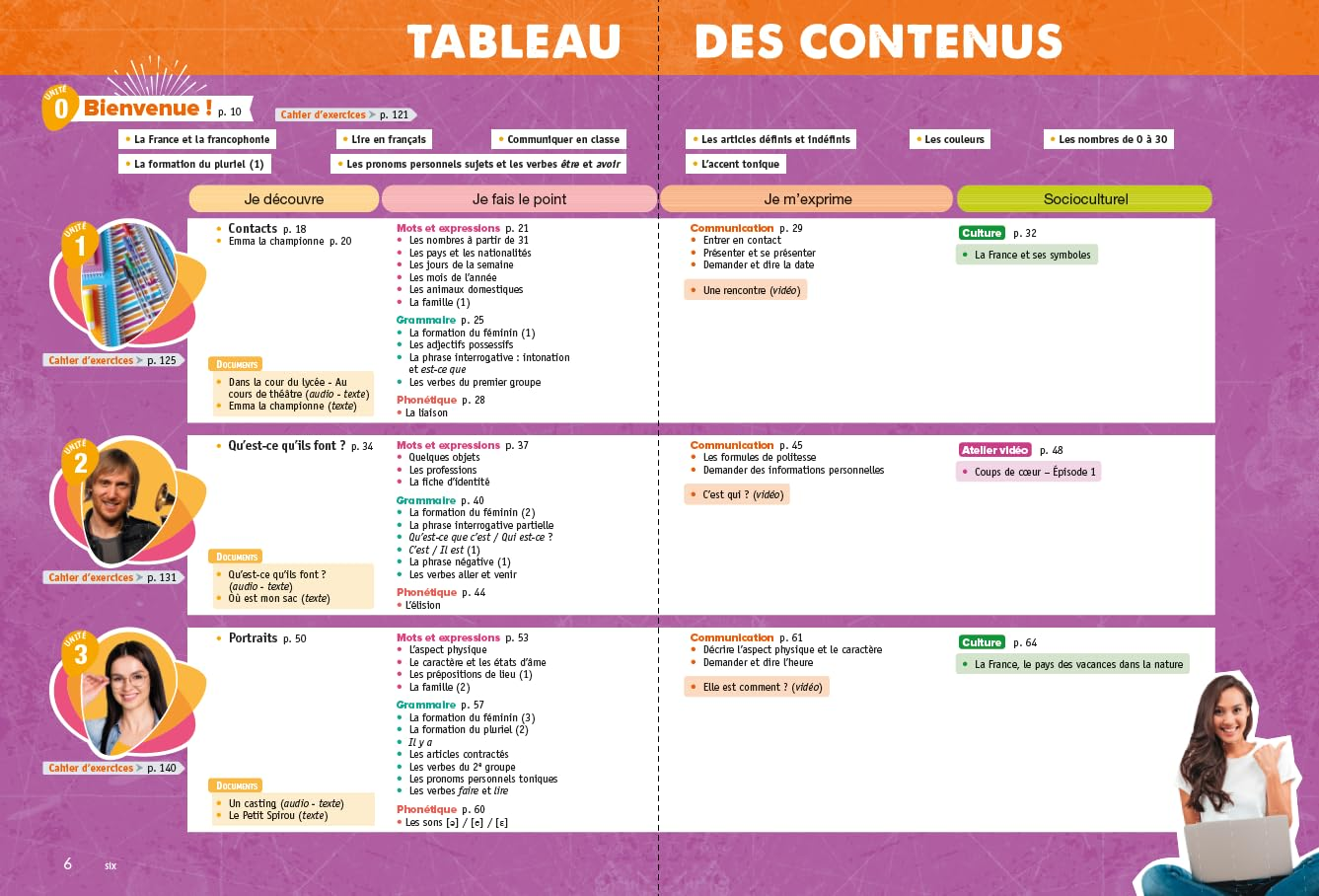 Nouvelle G&eacute;n&eacute;ration. Niveau A1. Con Cahier. per Le Scuole Superiori: Livre De L'Eleve + Cahier D'Activites A1 + Didier image number 5