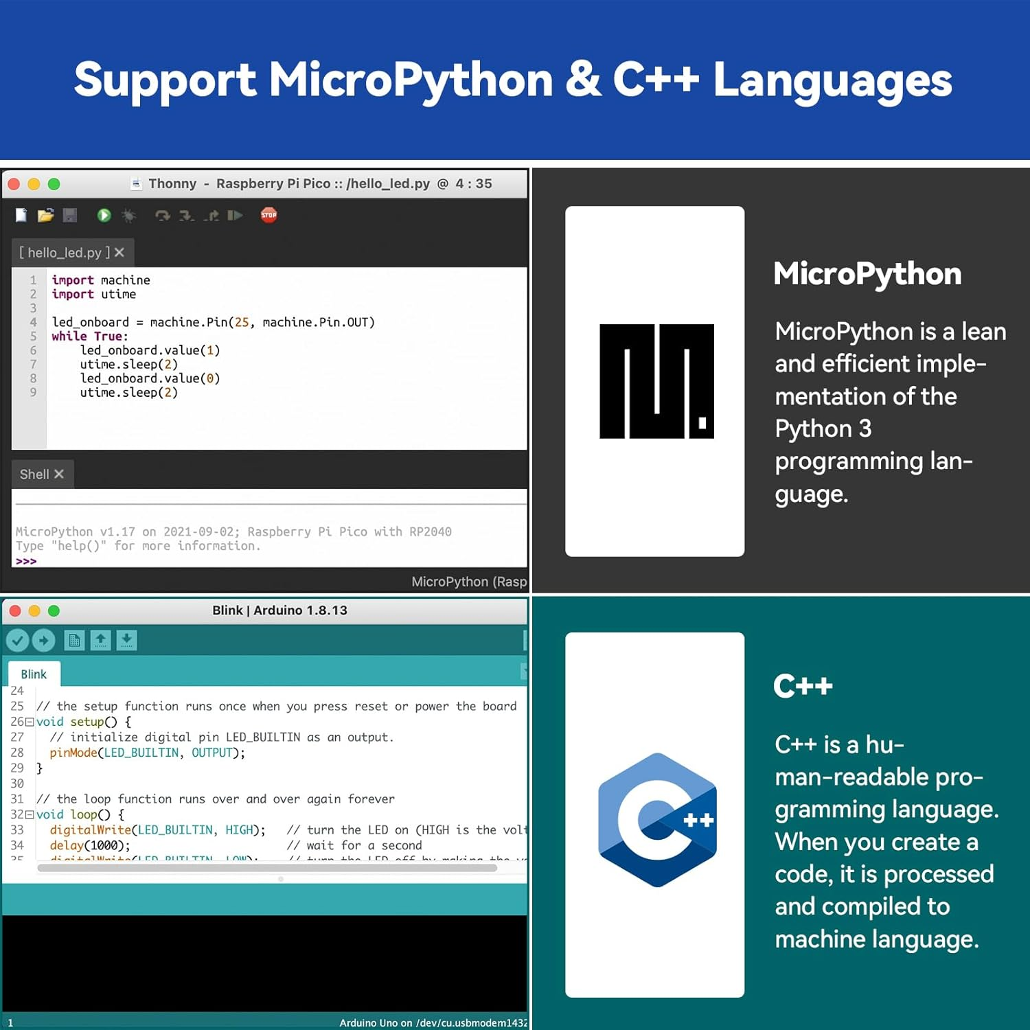 Sunfounder Raspberry Pi Pico 2 W Ultimate Starter Kit with 110+Video Courses Online Tutorials, 96 Projects (16 Iot Projects), Micropython, C++ (Compatible with Arduino IDE) image number 3