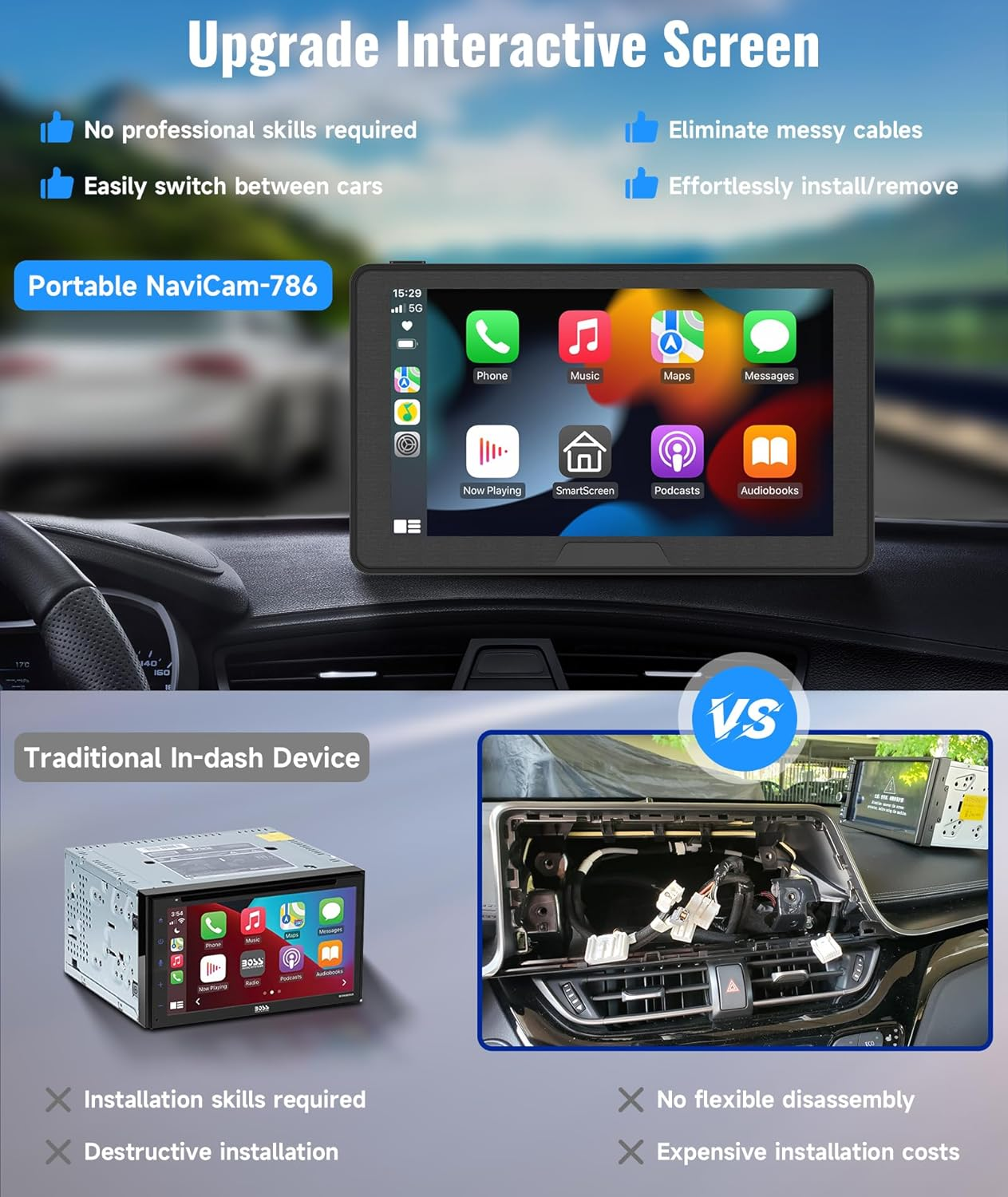 Wireless Carplay Car Screen, 2024 Portable 7" HD Touchscreen Compatible with Carplay & Android Auto for Car, Car Stereo Receiver Wit Mirror Link/Bluetooth image number 1