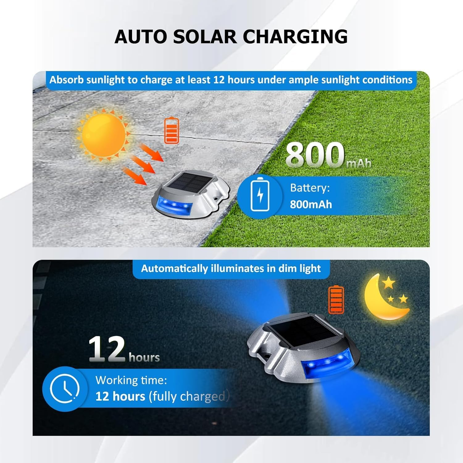 2Pack Blue Extra Bright Solar Deck Lights Waterproof with 6 LED, Wireless Driveway Safety Light for Pathway Garden Walkway image number 1