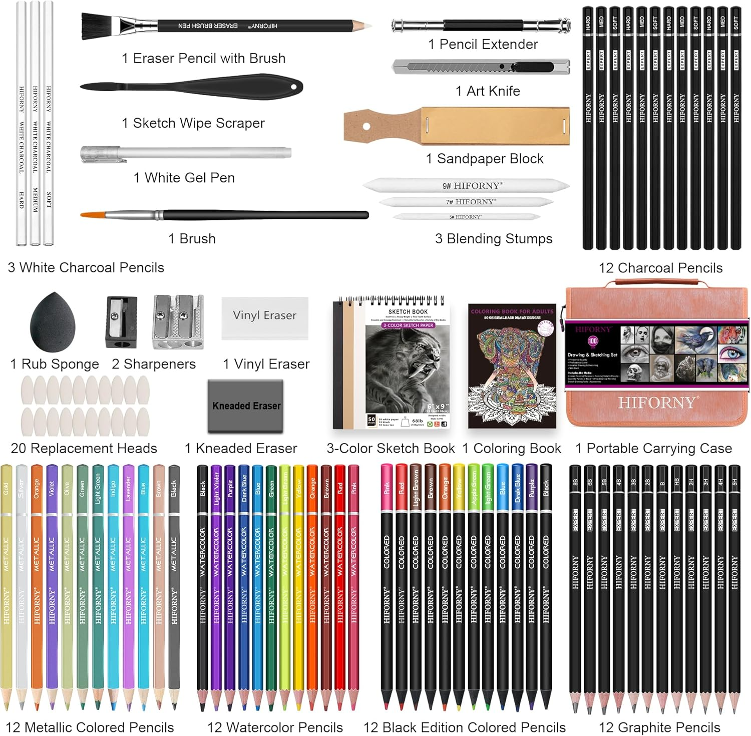 HIFORNY 100 PCS Drawing & Sketching Set, Professional Art Supplies with Graphite,Charcoal, Colored,Watercolor,Metallic Pencils,Blending Tools,Sketchbook and Coloring Book in Zipper Case (Pink) image number 3