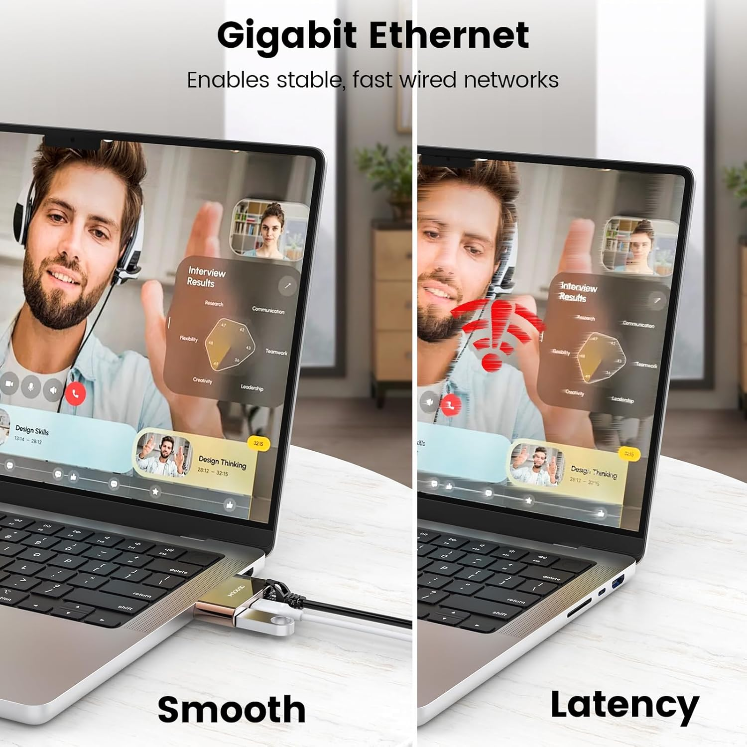 MOGOOD USB C to Ethernet Adapter Type-C Gigabit Ethernet Adapter 1Gbps 3-In-1 USB to RJ45 LAN Wired Network for Macbook Pro/Air, Iphone 15 Pro/Max, Dell XPS, Galaxy S8-S23, Etc image number 4