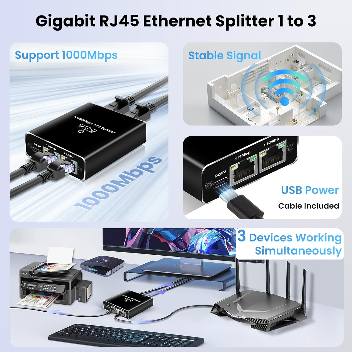 RJ45 Ethernet Splitter, NEWCARE 1000Mbps Network Splitter with USB Power Cable, Gigabit LAN Splitter Connector for Cat 5/5E/6/7/8, Network Hubs Support Two Devices Working Simultaneously (1 to 3 Out) image number 1
