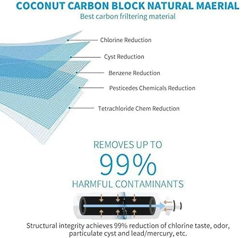 LT700P Replacement Fridge Water Filter, Compatible with LG LT700P,ADQ36006101,GF-L613PL,LFXS30766S,ADQ36006101,ADQ36006101-S, Adq36006101S,Adq36006102,Sears/Kenmore:9690, 46-9690 (3-Pack) image number 3