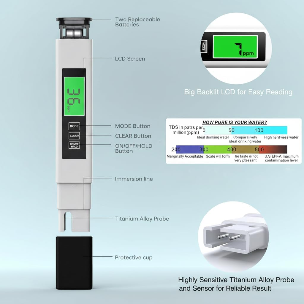 4 in 1 TDS Meter Digital Water Tester - Accurate and Reliable TDS EC & Temp(&deg;C,&deg;F) Meter - 0-9999Ppm - Professional Testing for Drinking Water, RO/DI System, Aquariums Etc image number 1