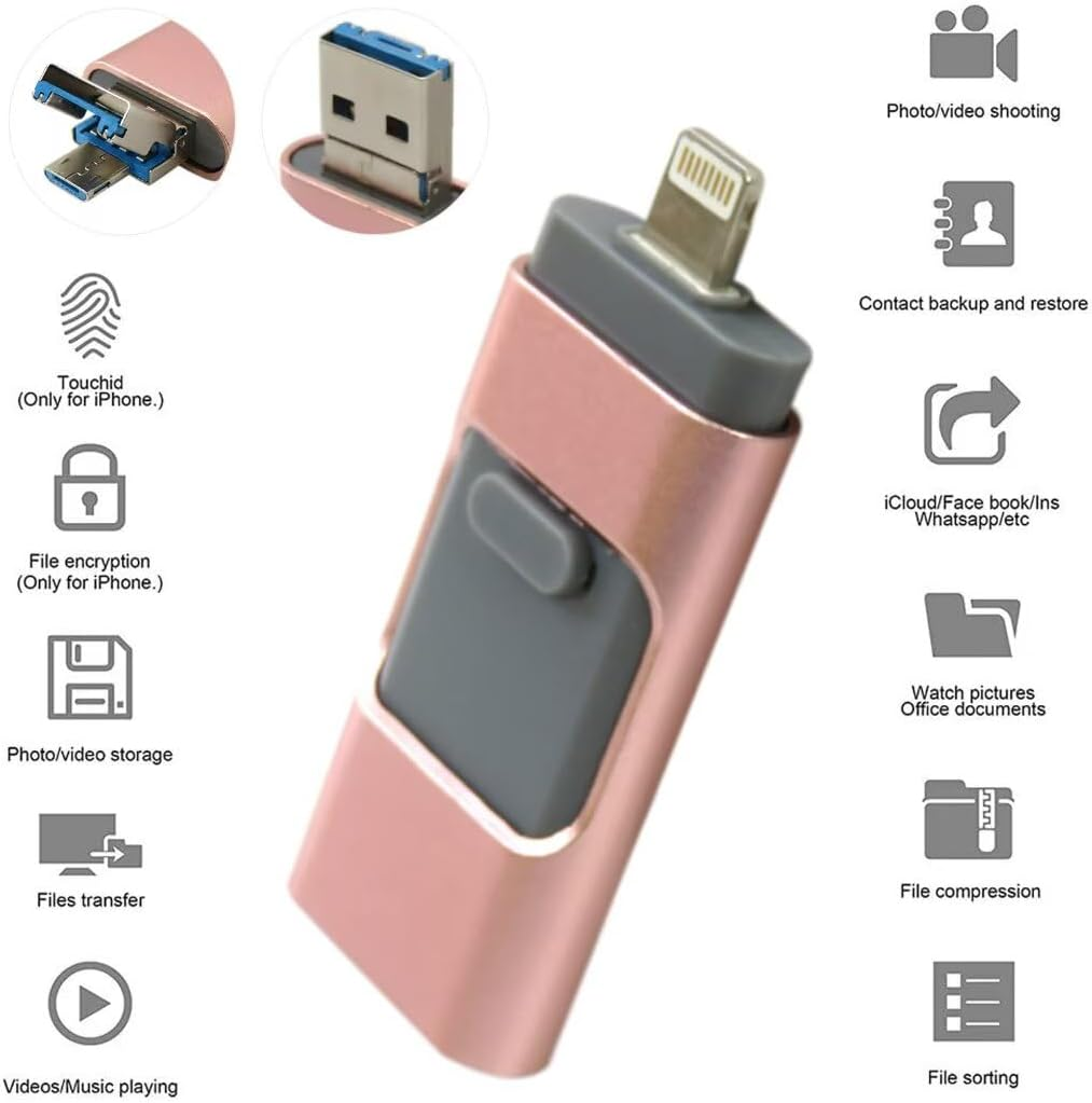 64GB USB 3.0 Flash Pen Drive Thumb U Disk Memory Stick Storage for Iphone Ipad PC Iphone 6 7 8 11 Pro X XS 12 13 14 for IOS8 or Above,Windows Xp,Windows 7/8/10,Window Osx,Linux.Mac (Pink) image number 2