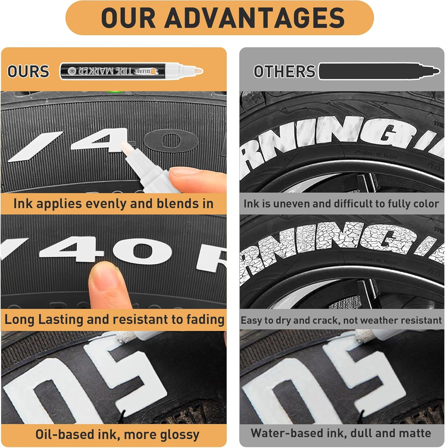 SELEAD Tire Marker White - 8 Pack Paint Pens for Car Tires Lettering, Premium Professional Oil-Based Ink, Waterproof Non-Fading Permanent Markers