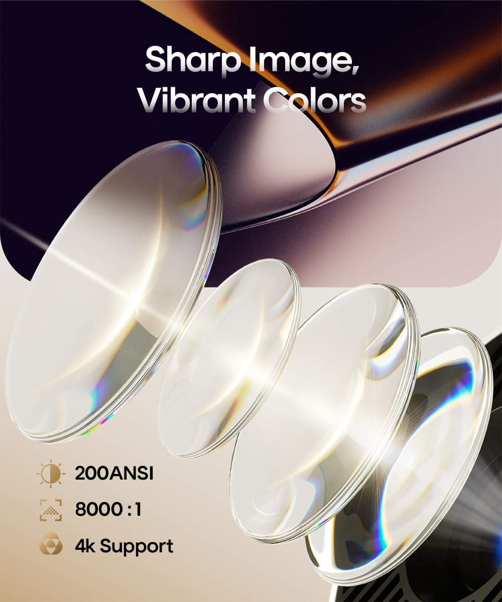 Magcubic 2025 Upgraded HY300PRO Mini Projector with Wifi and Bluetooth, Portable Projector 4K Support, Auto Keystone, 180 Degree Rotation, Smart Proyector for Home Outdoor Android 11 image number 4