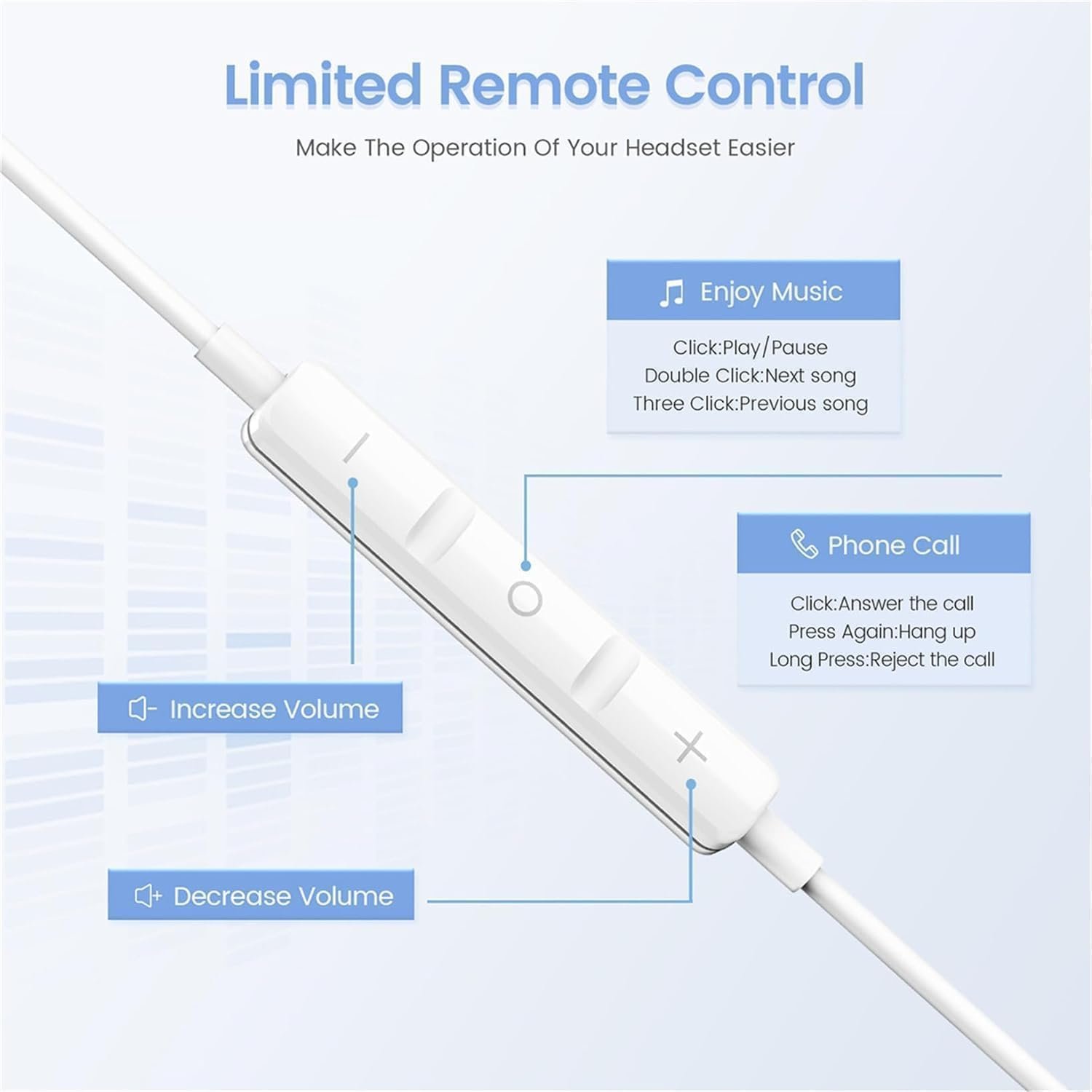 Headphones for Iphone Earbuds In-Ear Wired Earphones with Built-In Microphone & Volume Control, Noise Canceling Isolating Headsets Compatible with Iphone 14/13/12/11 Pro Max/Xs Max/Xr/X/7/8 Plus image number 2