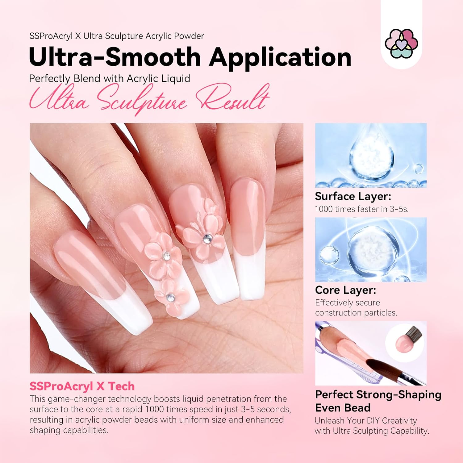 SAVILAND Pink Acrylic Powder Super-Hard: 5.29Oz Keratin Acrylic Powder Smoother Acrylic Nail Powder Bubble Free Professional Nail Powder for Nail Extension & 3D Carving Acrylic Nail Kit Home Salon image number 4