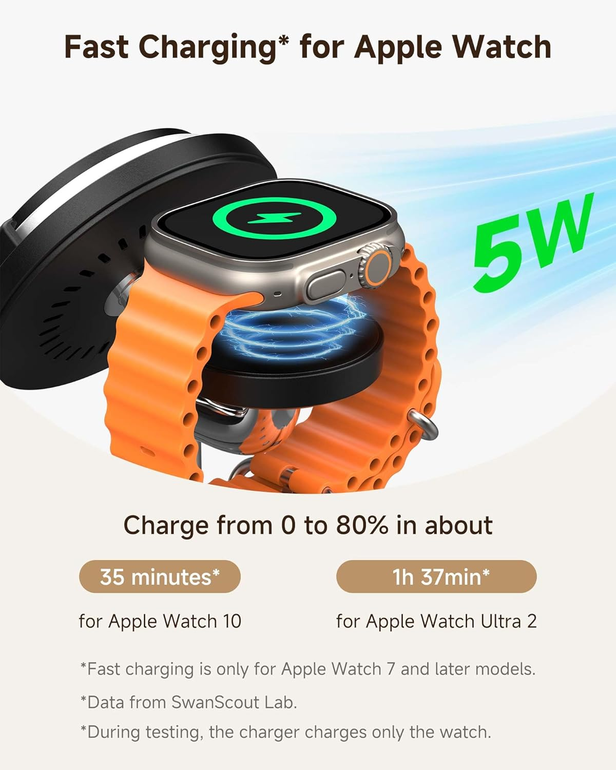 Wireless Charging Station for Iphone/Apple Wtach/Airpods, Swanscout 711M, Detachable Magnetic Charger for Iphone 16/15/14/13/12 Series, for Apple Watch 10/Ultra 2/9/8/7/6/5/Se(No Adapter) image number 3