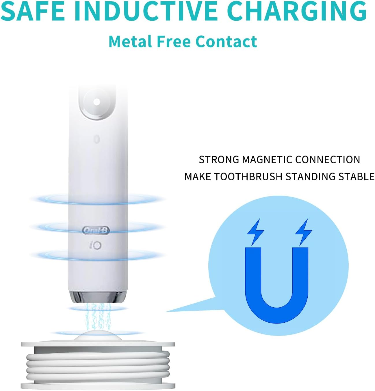 Charger Base for Oral-B Io 7 8 9 10 Series Electric Toothbrush,Magnetic Charging Base for Oral-B Io Series 7/8/9/10 (White) image number 3
