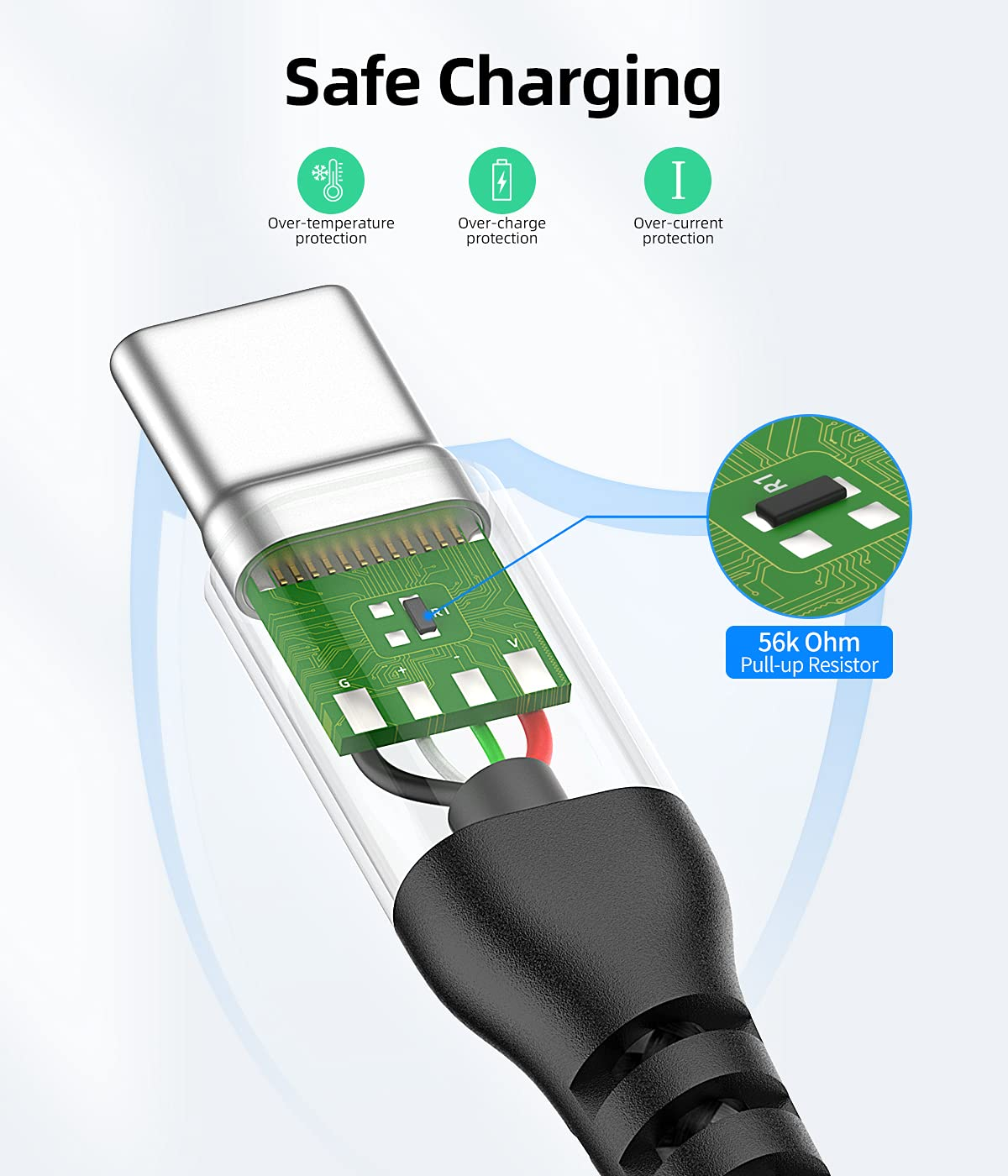 SUNGUY USB Type C to C Cable 0.5M 2-Pack, 60W Fast Charging USB C to USB C Charging Cable for Iphone 17/16/15 Series, Galaxy S24 S23, Macbook Air, Pixel 8/8 Pro and More Grey image number 6