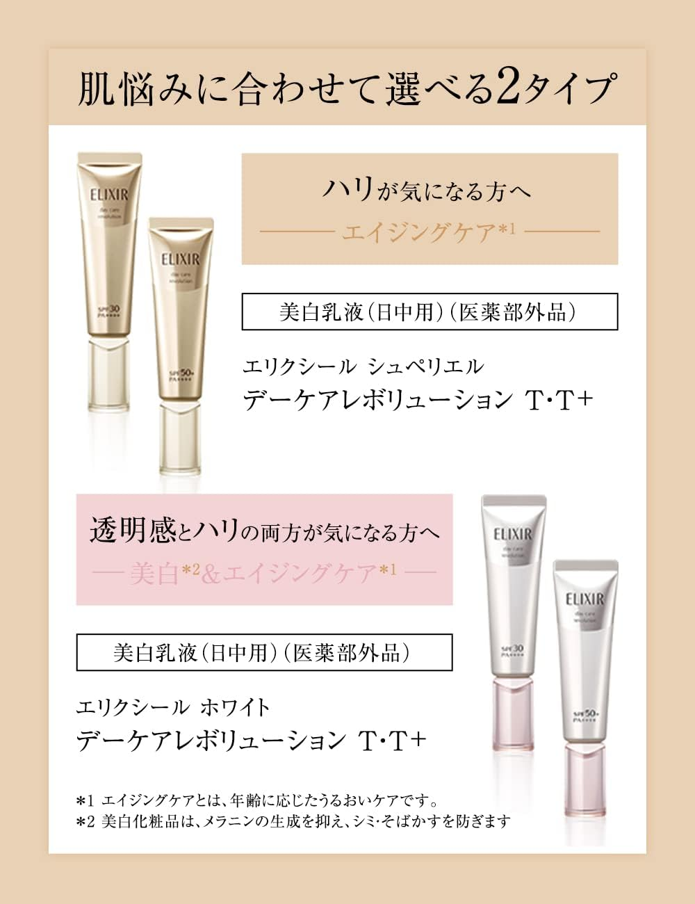 Elixir White Day Care Revolution T + 35Ml [Quasi-Drugs]