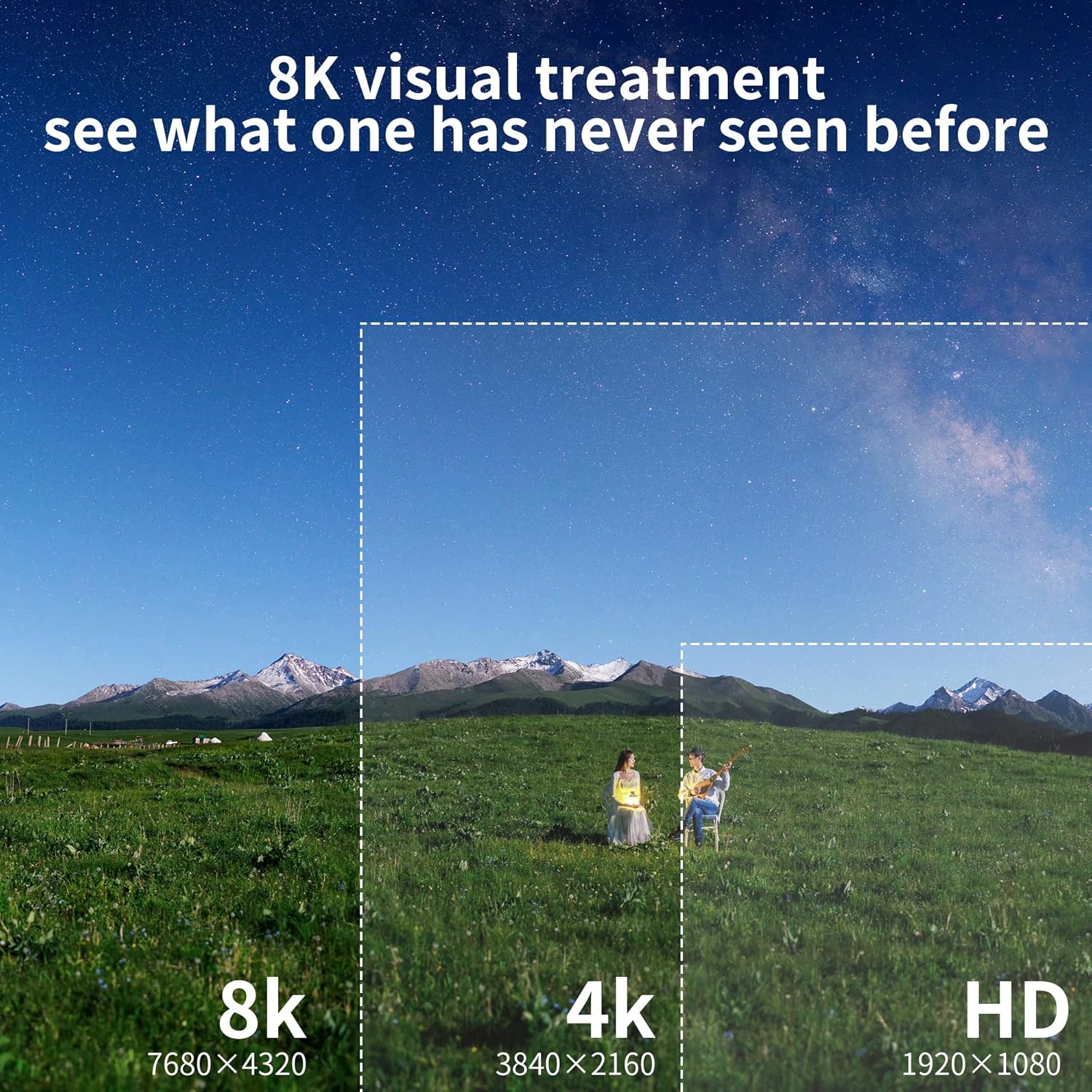 RIIEYOCA HDMI Coupler 8K, HDMI 2.1 Female to Female Connector HDMI Extension Adapter(2 Pack) (Up&Down) - Mid-Left image number 5