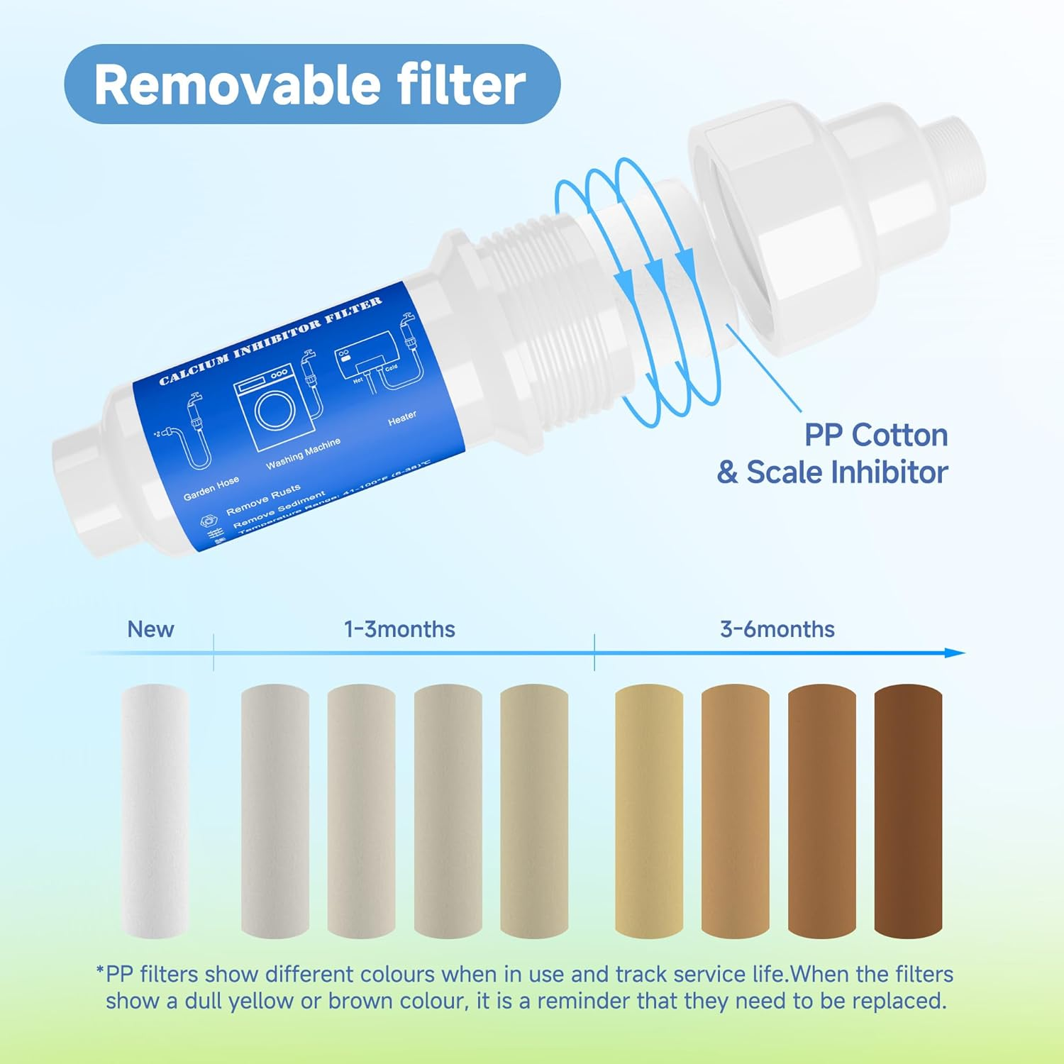 Mornajina Calcium Inhibitor Filter for 3/4" Standard Garden Hose and Faucets, Inline Sediment Anti-Scale Mister Filter for Outdoor Misting System Mist Nozzle, Preventing Scale Buildup from Clogging Up image number 3