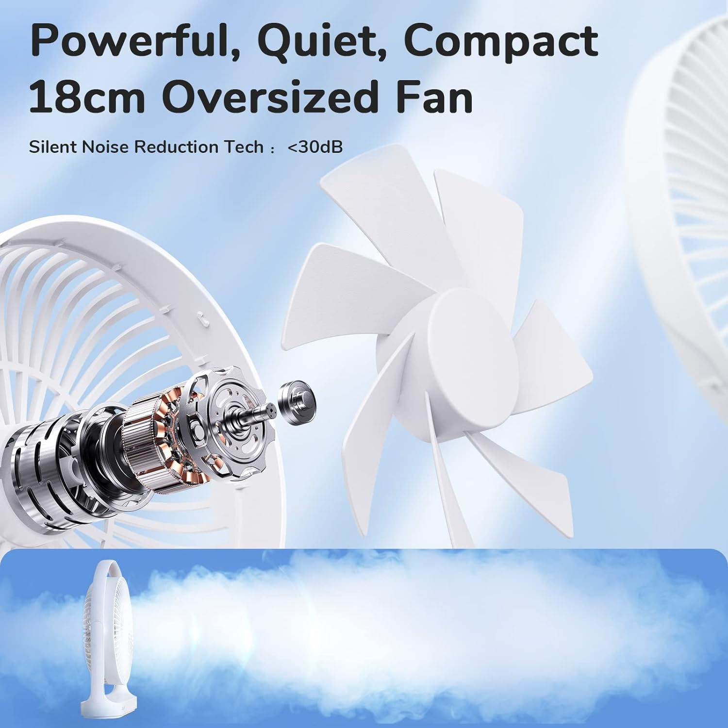 JISULIFE Desk Fan, Small Portable Battery Operated Desktop Fan with 4 Speeds, Max 15 Hrs, Strong Airflow, Ultra Quiet, 4000Mah USB Rechargeable Electric Table Fan for Office/Room/Travel-White image number 4