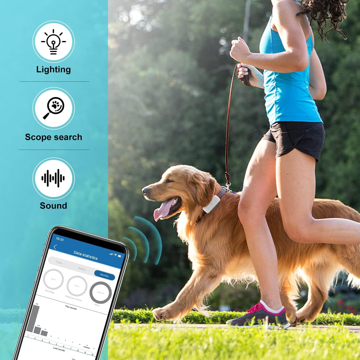 Winnes TK911 Pro 4G GPS Collar for Dogs Cats and Pets - Remote View by App - Waterproof - Records Historical Routes - Step Counts image number 4