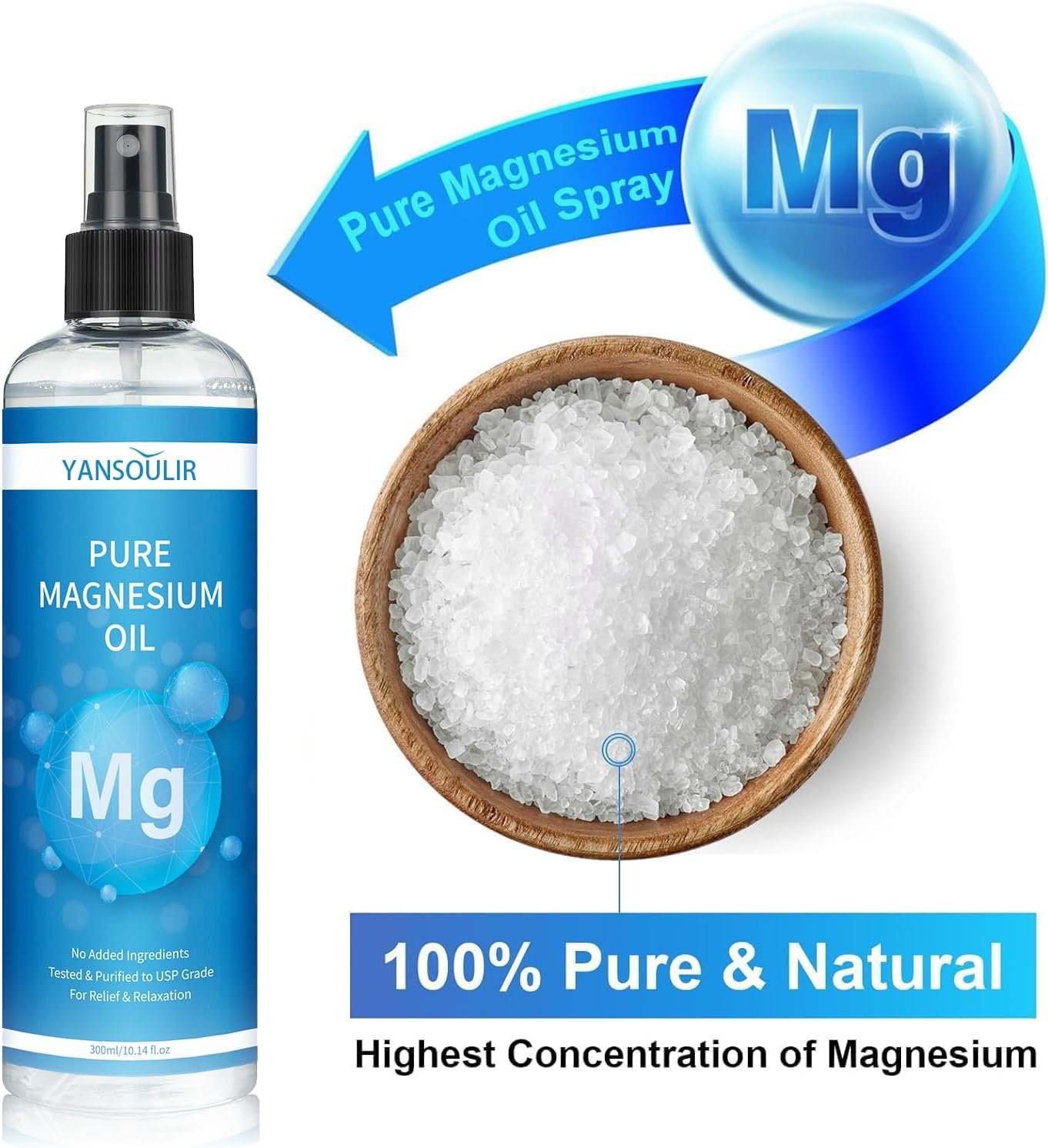 Pure Magnesium Oil Spray - 10 Fl Oz, 100% Organic Magesium Oil, Promotes Calm Sleep and Relaxation, Magnesium Spray for Feet, Sleep, and Body,Fast Absorbent