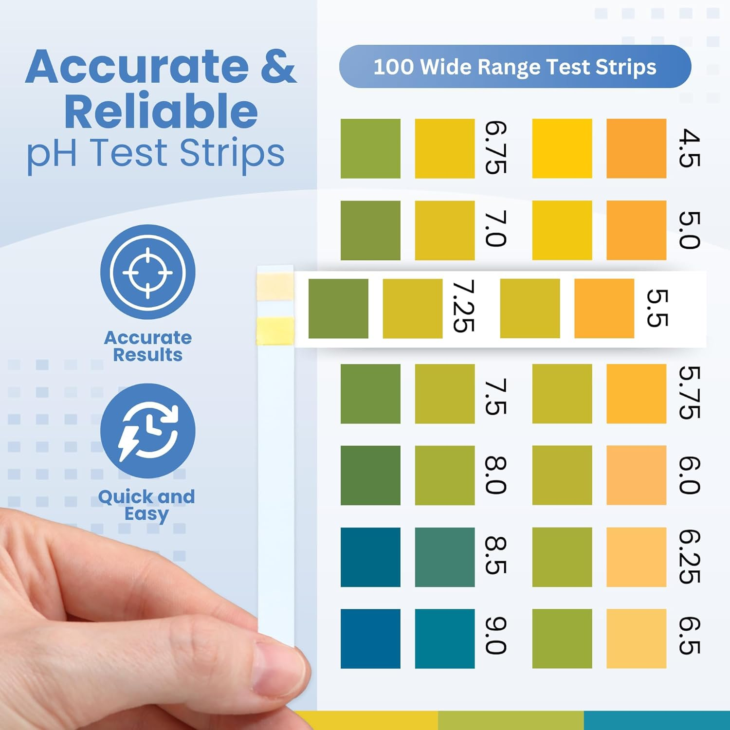 Ph Test Strips for Testing Alkaline and Acid Levels, Track & Monitor Your Ph Level Using Saliva and Urine at Home, Get Highly Accurate Results in Seconds, 4.5-9.0 Range