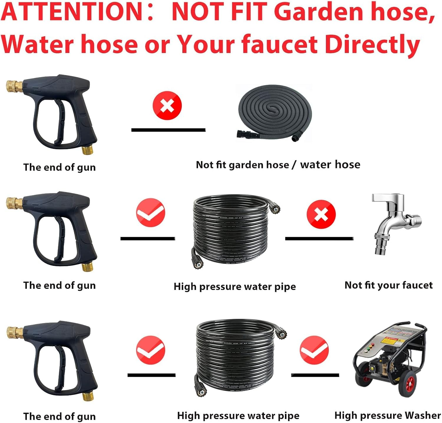High Pressure Washer Gun,3000 PSI Max with 5 Color Quick Connect Nozzles M22 Hose Connector 3.0 TIP image number 3
