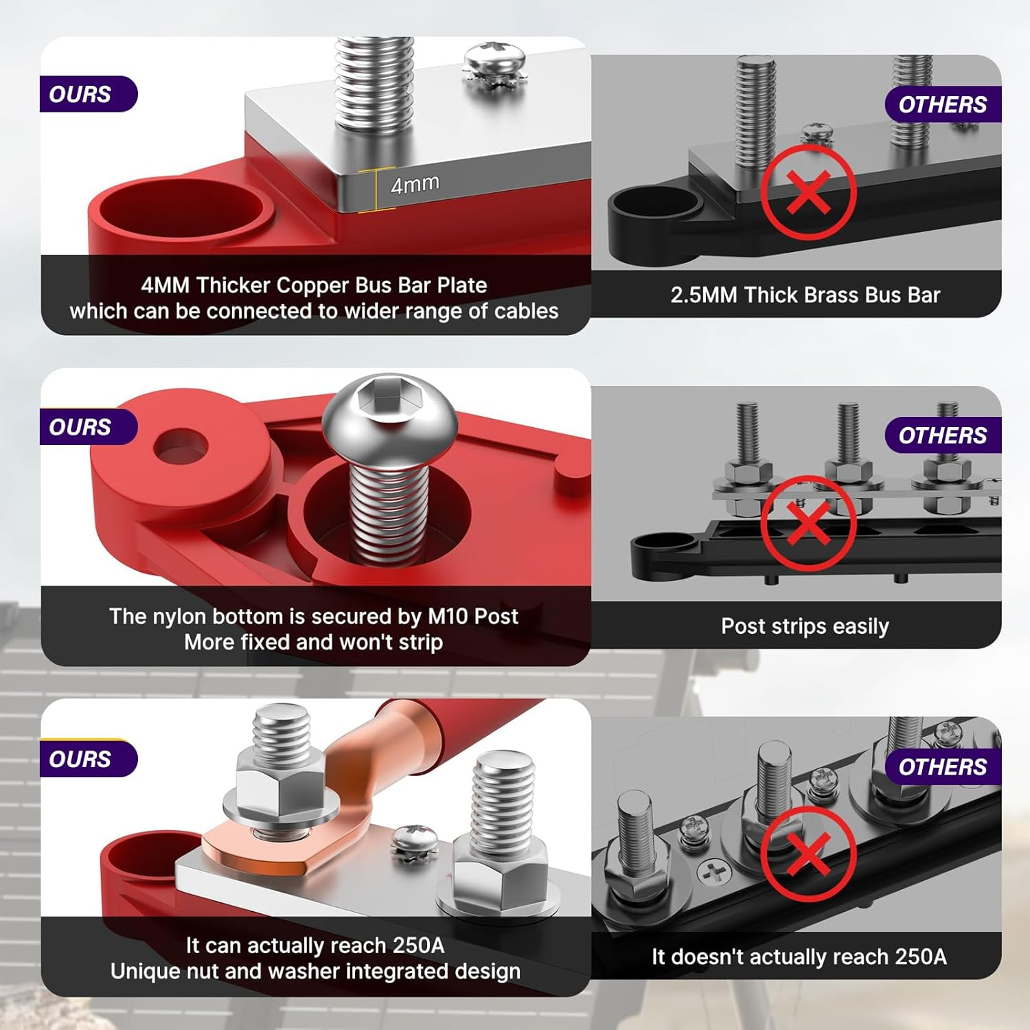 MAEZOE 12V 250A Bus Bar Power Distribution Block with Cover, 4 X 5/16" Studs 12 Volt Battery Busbar Terminal Block for Automotive Marine image number 1