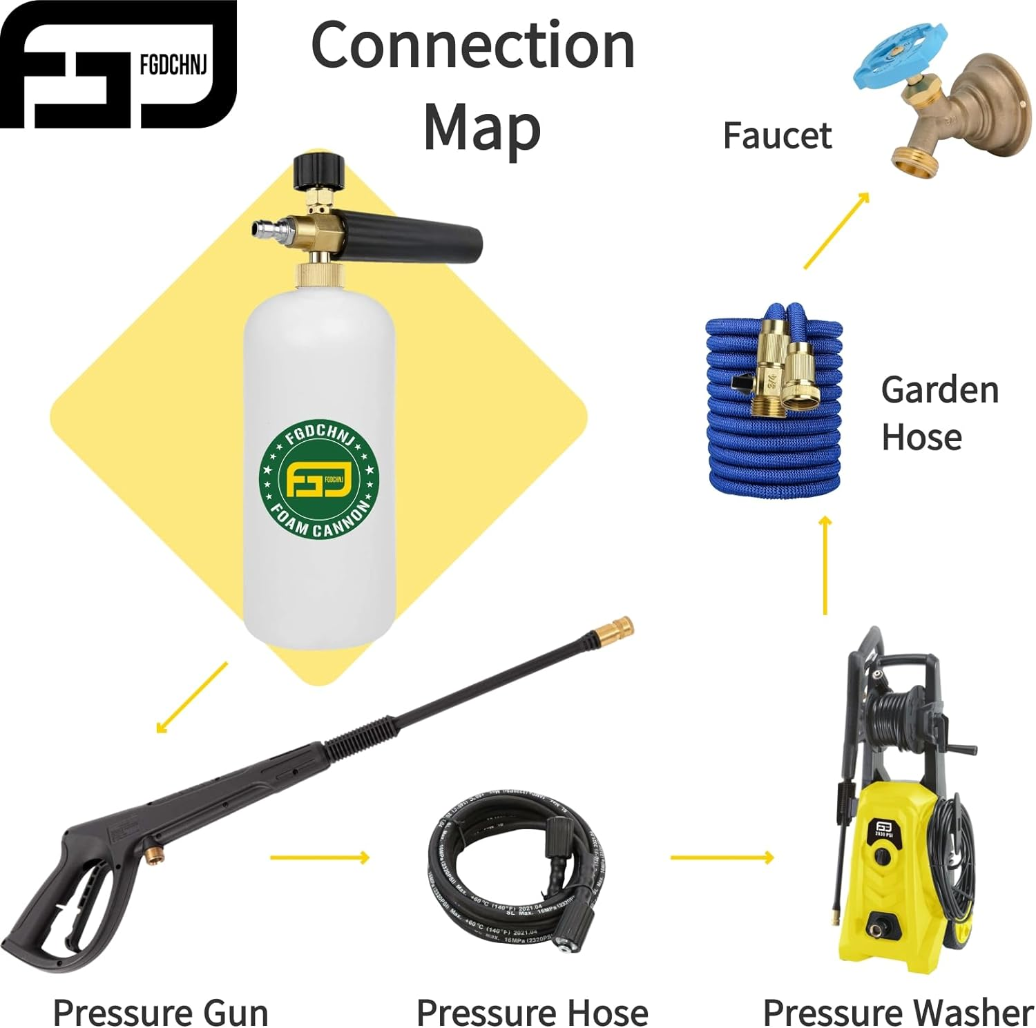FGDCHNJ Pressure Washer Foam Cannon with 1/4&rdquo; Quick Connector, 1 Liter Bottle, Car Wash Foam Gun image number 6