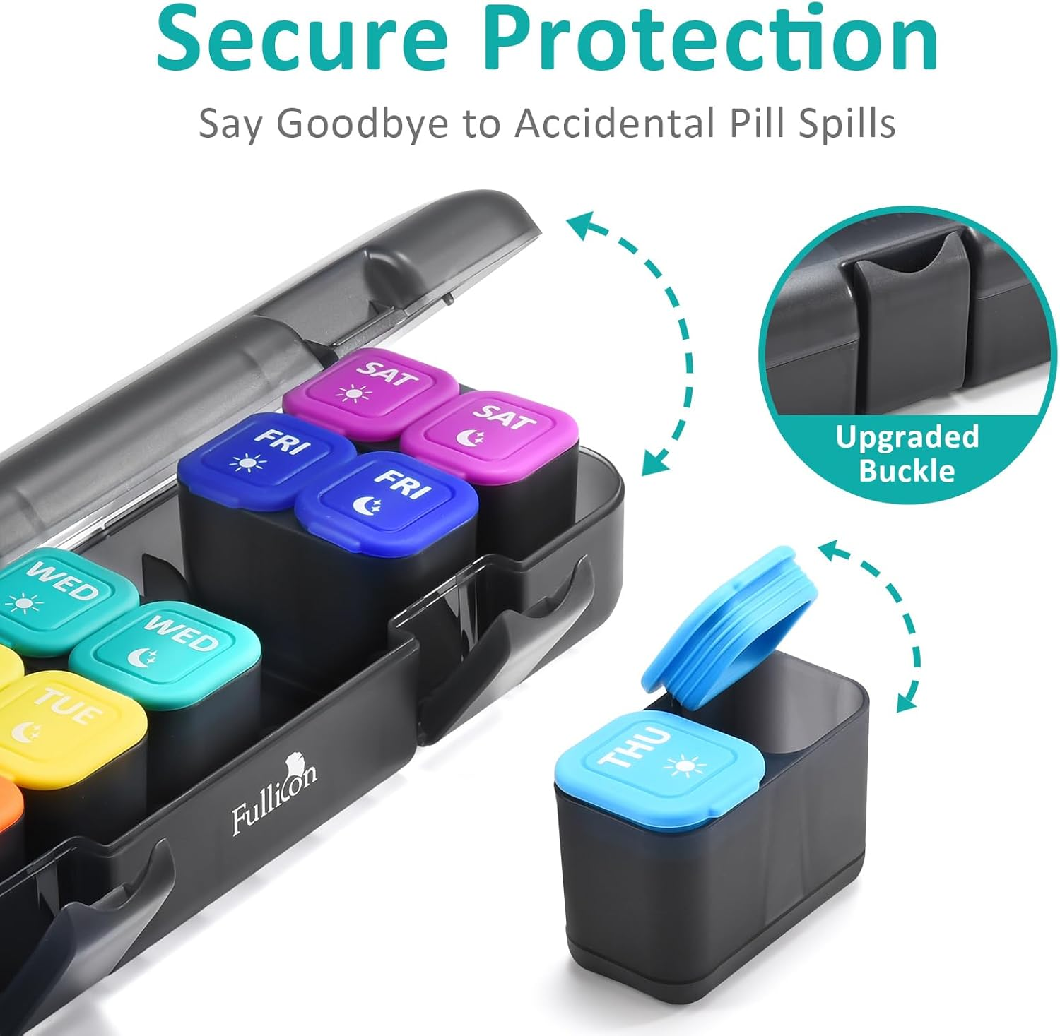 Fullicon Moisture-Proof Pill Organizer 2 Times a Day, Weekly Pill Boxes & Organiser with Silicone Lids, Large Capacity AM PM Pill Organizer 7 Day, Travel Pill Case for Vitamins (Black Rainbow) image number 2