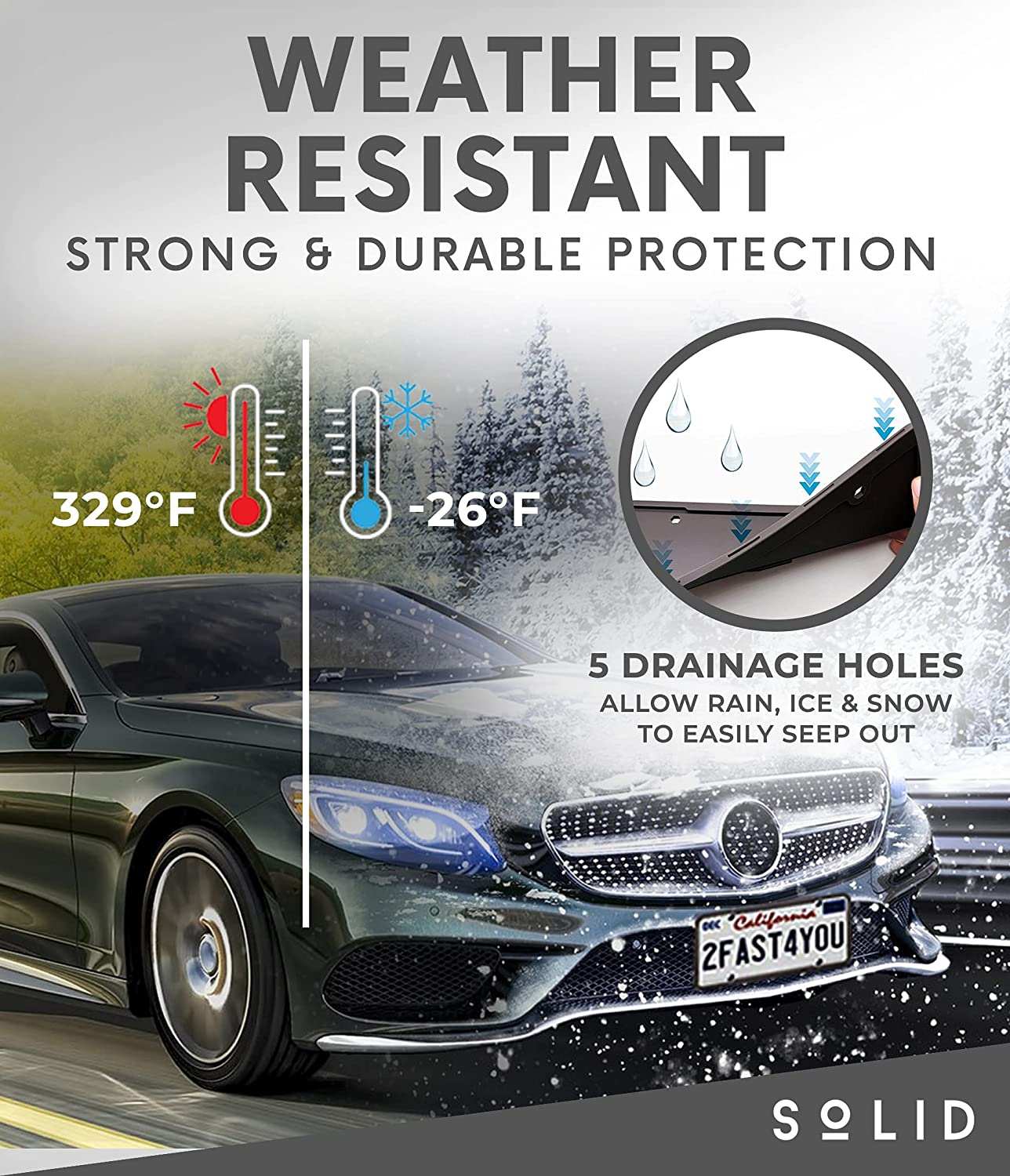 Silicone Black License Plate Frame Covers 2 Pack- Front and Back Car Plate Bracket Holders. Rust-Proof, Rattle-Proof, Weather-Proof (Black) - Black image number 5