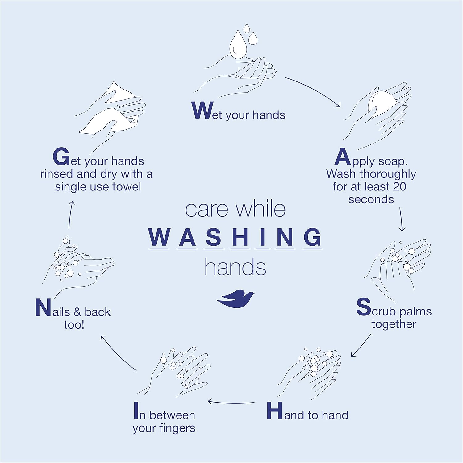 Dove Purely Pampering Beauty Bar, Sweet Cream & Peony 4 Oz, 6 Bar image number 3