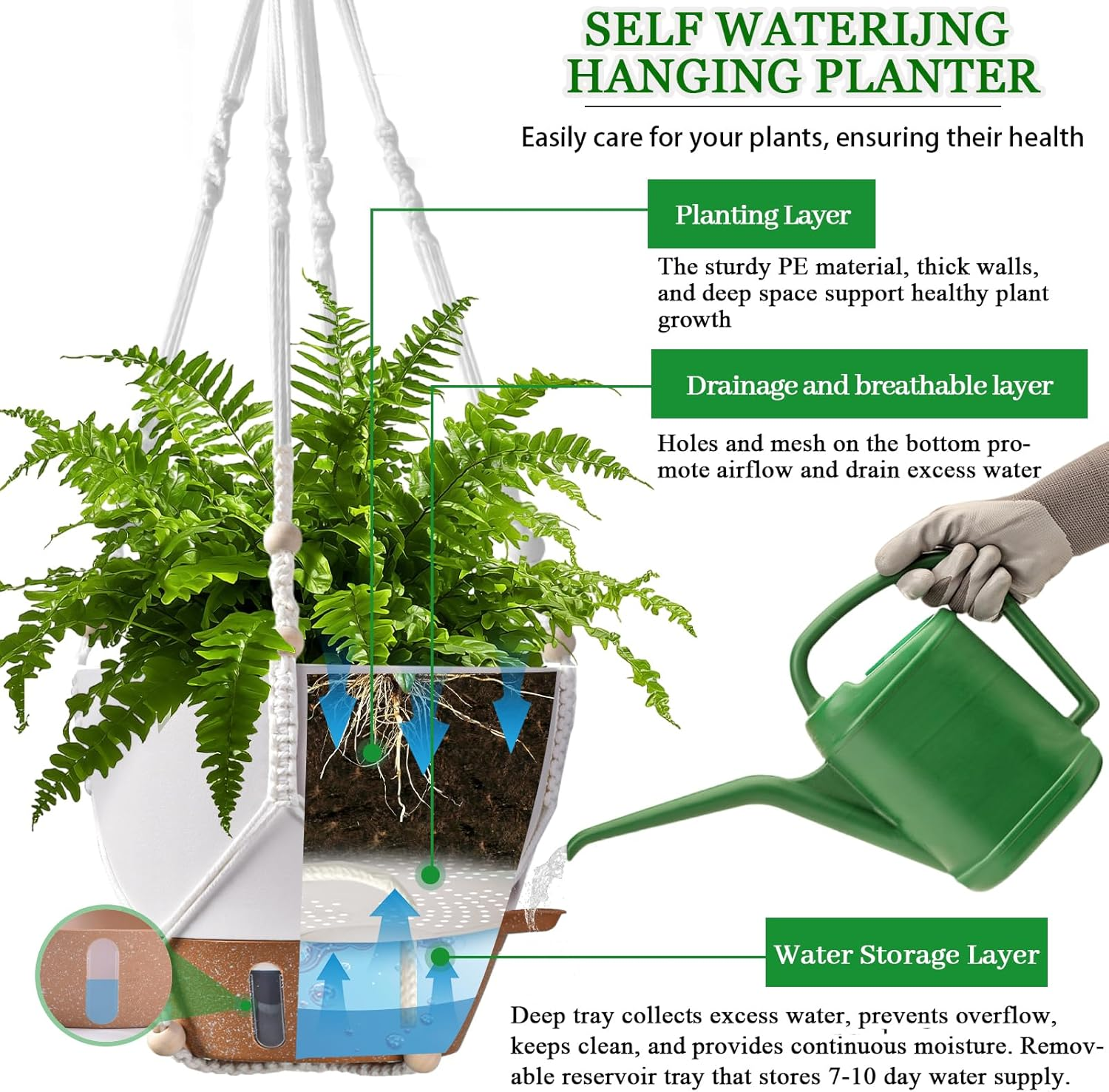 10 Inch Hanging Planters for Indoor Plants & Outdoor - 2 Pack Self-Watering Hanging Pots with Drainage Holes, Visual Reservoir, 2 Hangers - Self-Watering Hanging Baskets Flower Pots image number 7