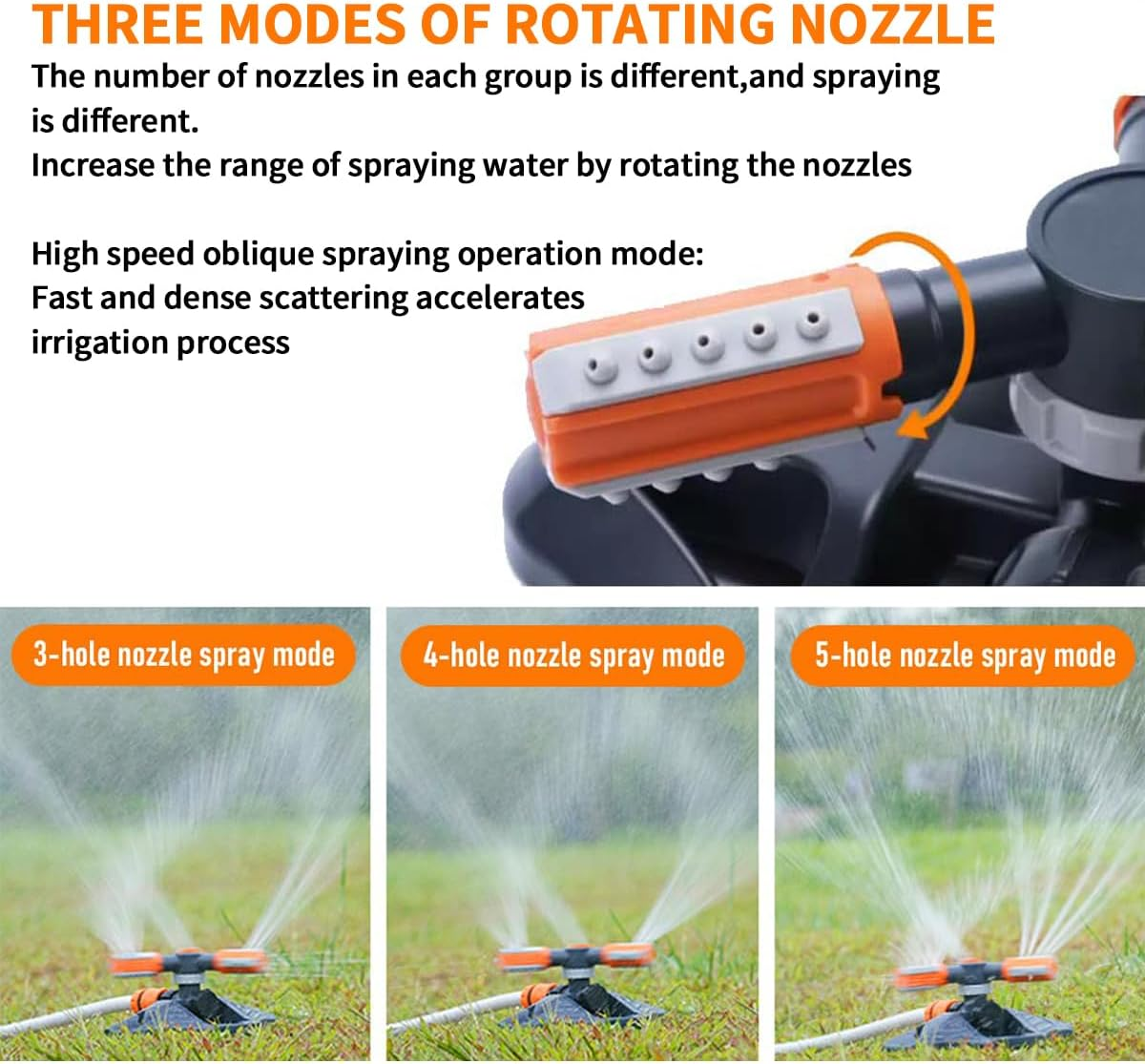 Ling-Luo Garden Sprinkler, Automatic 360 Degree Adjustable Rotating Irrigation Sprinkler System, Weighted Gardening Watering System,Best Assistant for Vegetable Field or Summer Outdoor Game.