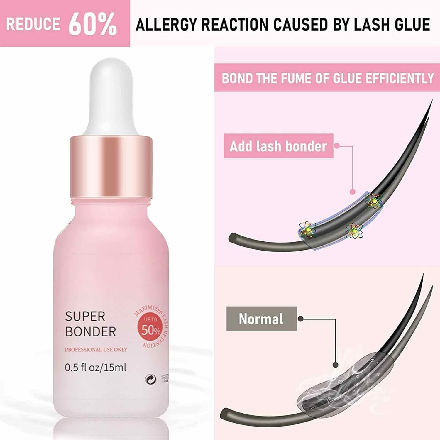 Eyelash Bonder | Lash Sealant Longer Retention Can Wash Face, Help Glue Bond Better | Accelerator Lash Extension Sealant Longer Retention Reduces Irritation Waterproof Oil-Proof Maijia image number 1