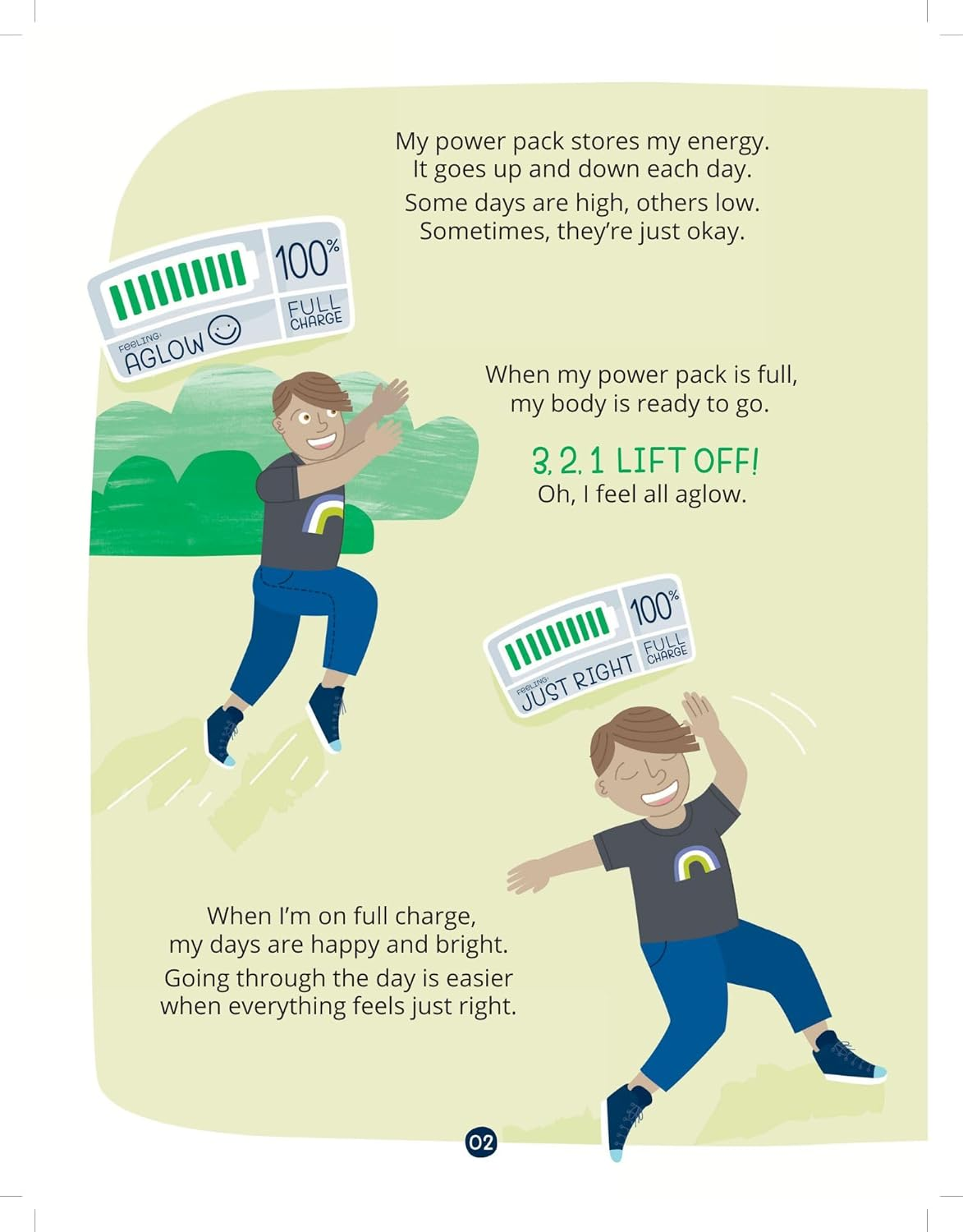 My Body'S Power Pack: How to Manage Your Energy and Stay in Charge! image number 3