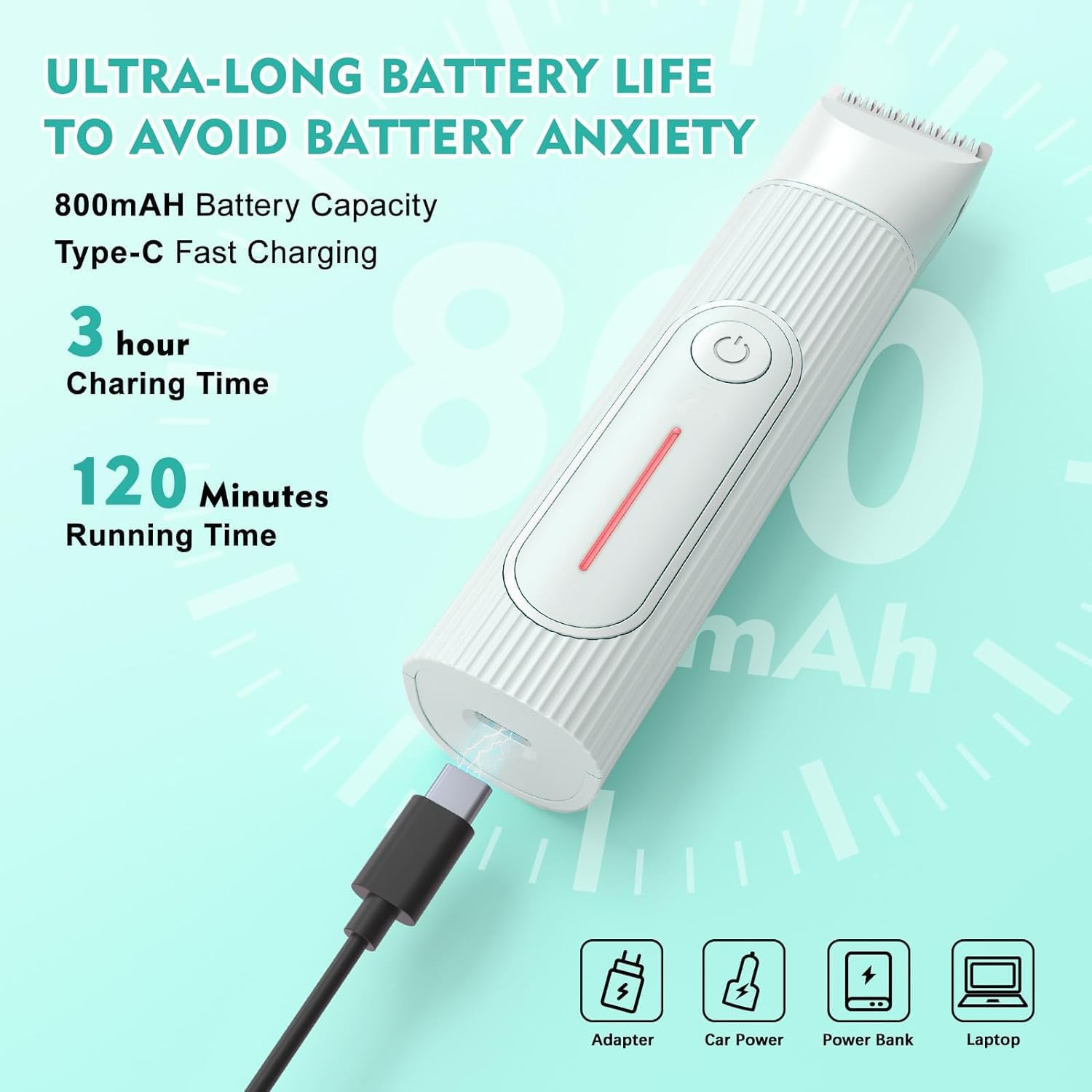 Dog Clippers Grooming Kit Hair Clipper-Low Noise Paw Trimmer- Rechargeable - Cordless Quiet Nail Grinder Shaver for Cats and Other Pets image number 2