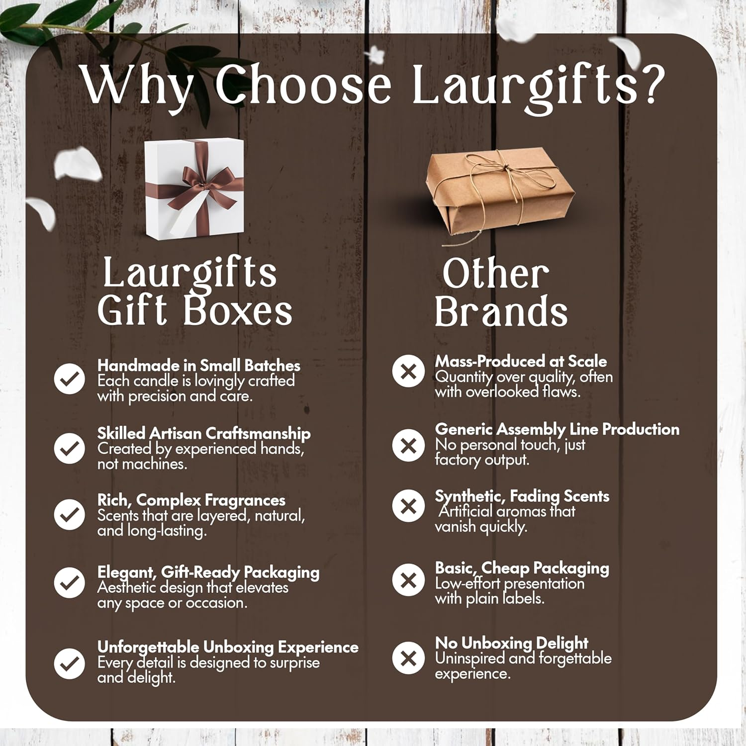 Gift Box - Coffee image number 3