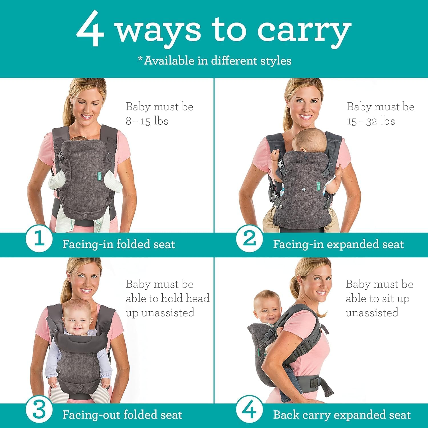 Baby Carrier, Advanced 4-In-1 Convertible Carrier, Baby Carrier Newborn to Toddler 8-32 Lbs (3.6-14.5KG) (Grey) image number 6