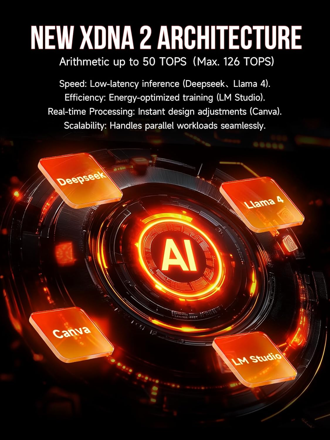 GMK EVO-X2 image number 1