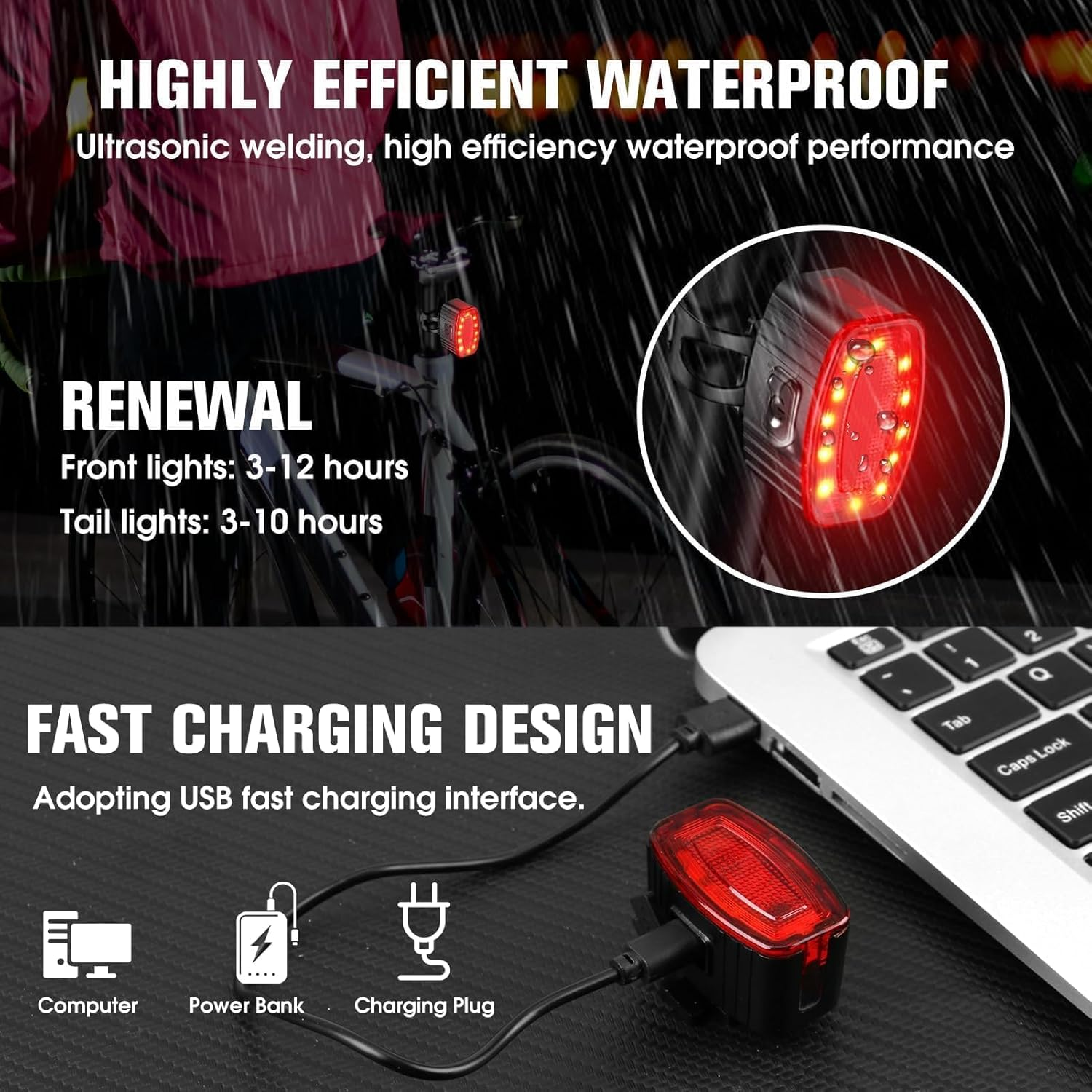 Bike Lights Set Ultra Bright, Bicycle Light Rechargeable Super Bright 6 Modes, IPX6 Waterproof Bike Lights for Night Riding/Cycling Safety, DIY 4X4 + 6X6 Lightning Modes Bike Headlight and Tail Light image number 6