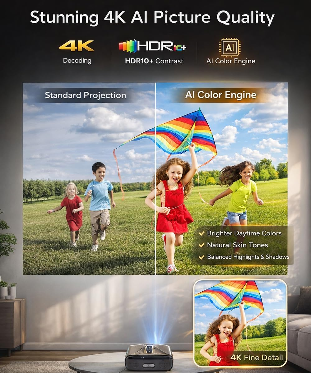 4K Projector 2400 ANSI 2026 Upgraded HDR10+ Ultra HD Daytime Smart Projectors with AI-PQ, Tof Autofocus HDMI Earc Auto Lens Cap Dolby Audio 64GB for Movie Night, Home Theater, Gaming, Daylight Viewing - Silver image number 2